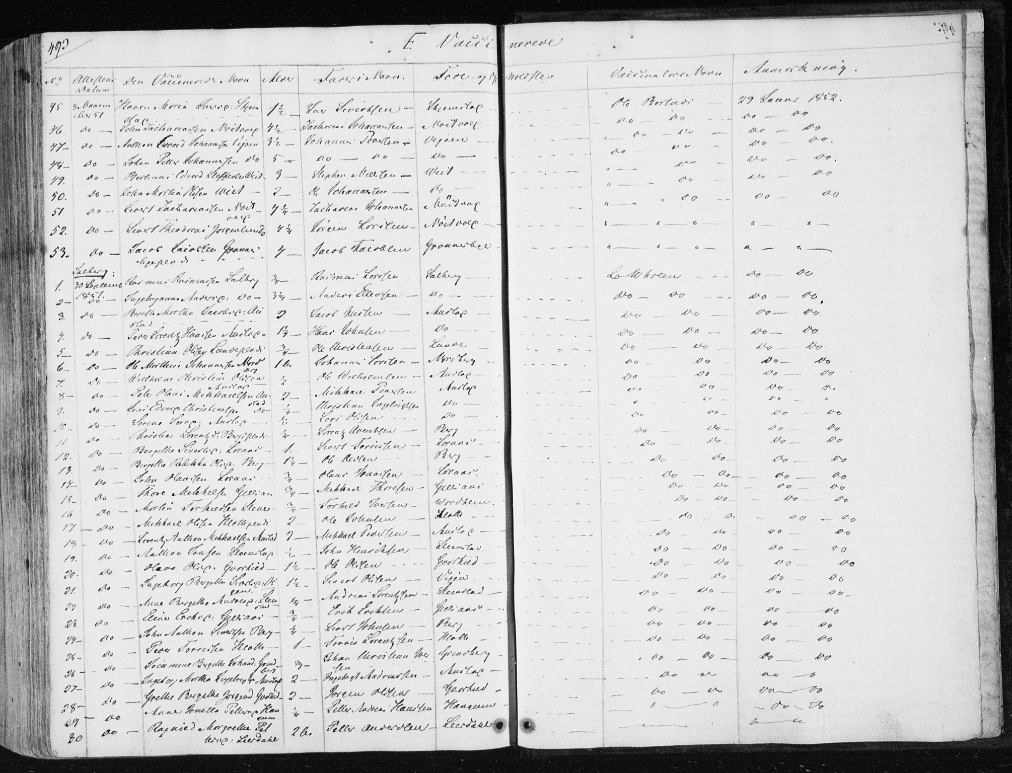 Ministerialprotokoller, klokkerbøker og fødselsregistre - Nord-Trøndelag, AV/SAT-A-1458/730/L0280: Parish register (official) no. 730A07 /1, 1840-1854, p. 493