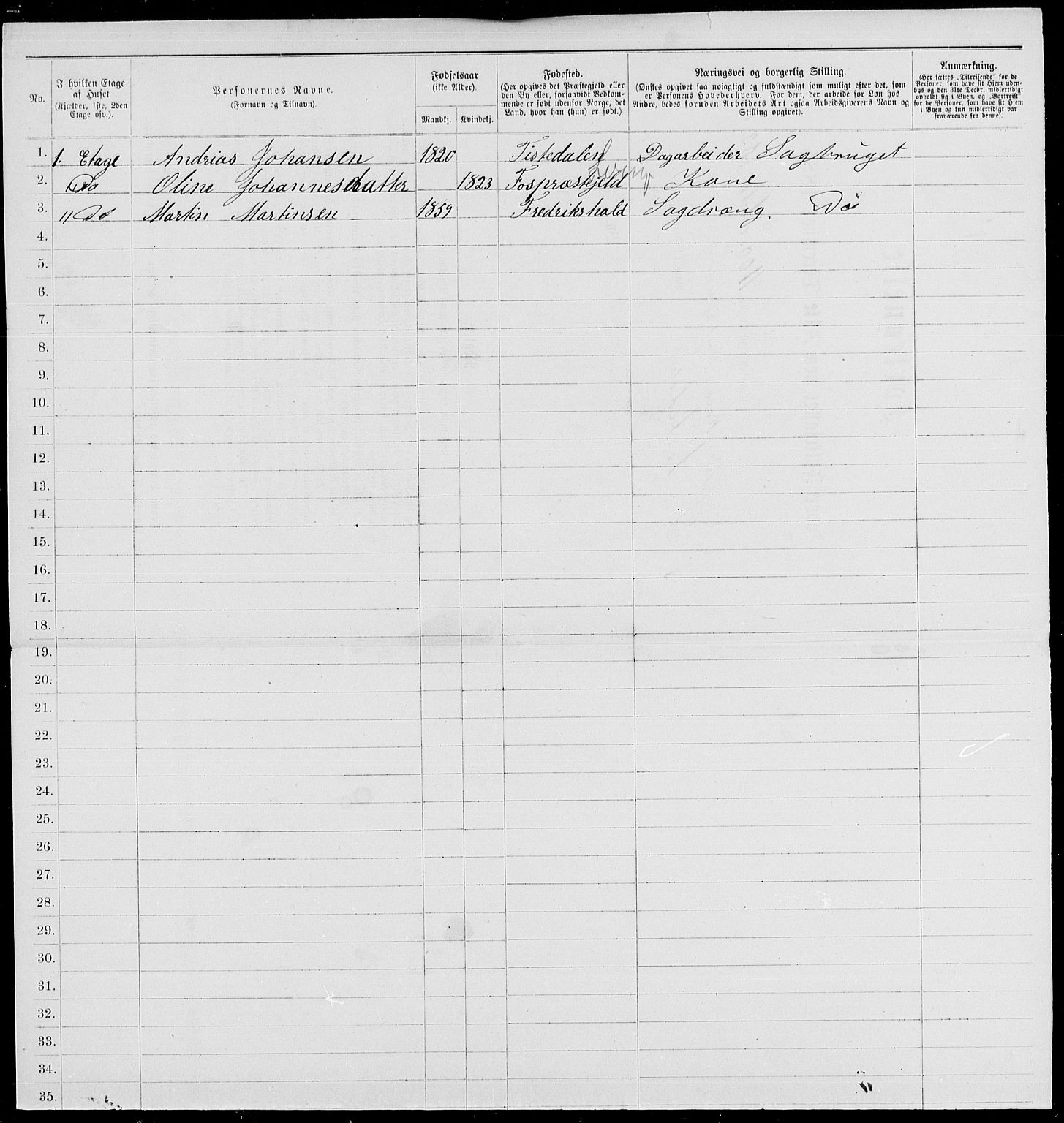 RA, 1885 census for 0101 Fredrikshald, 1885, p. 1628