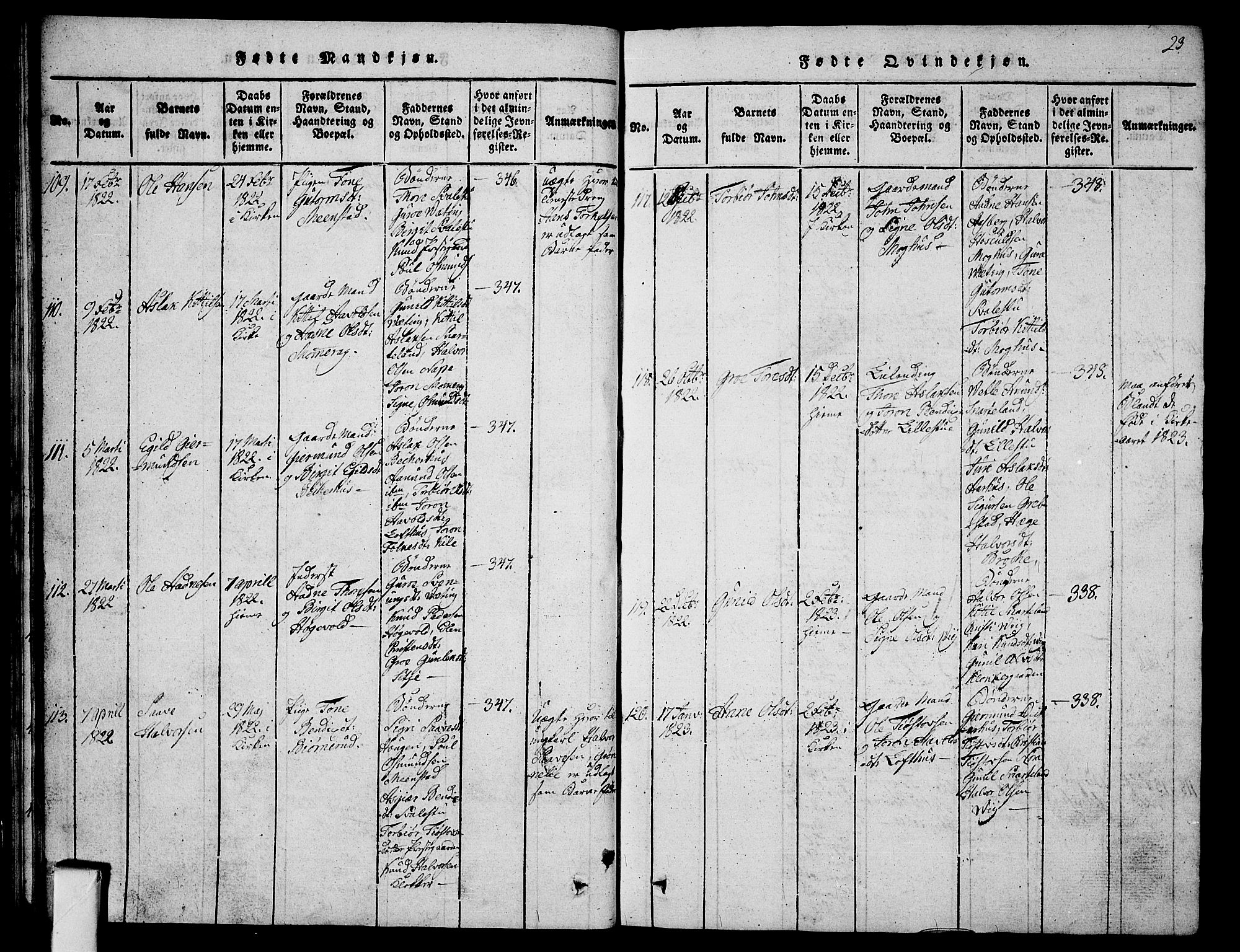 Fyresdal kirkebøker, SAKO/A-263/G/Ga/L0001: Parish register (copy) no. I 1, 1816-1840, p. 23