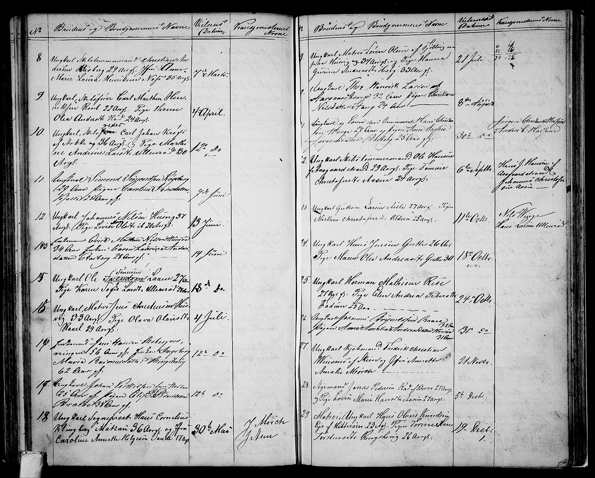 Sem kirkebøker, AV/SAKO-A-5/G/Ga/L0004: Parish register (copy) no. I 4, 1855-1877