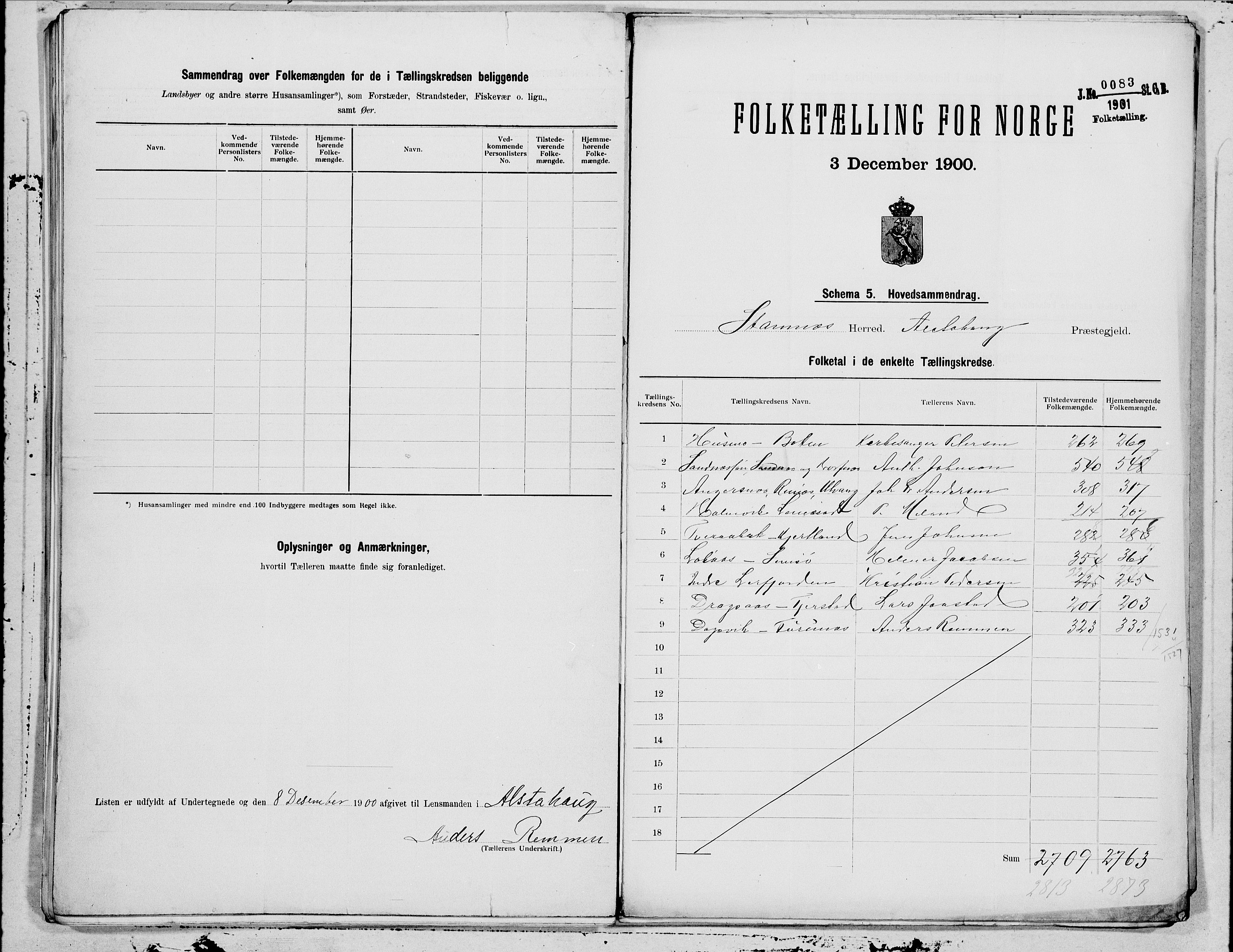 SAT, 1900 census for Stamnes, 1900, p. 20