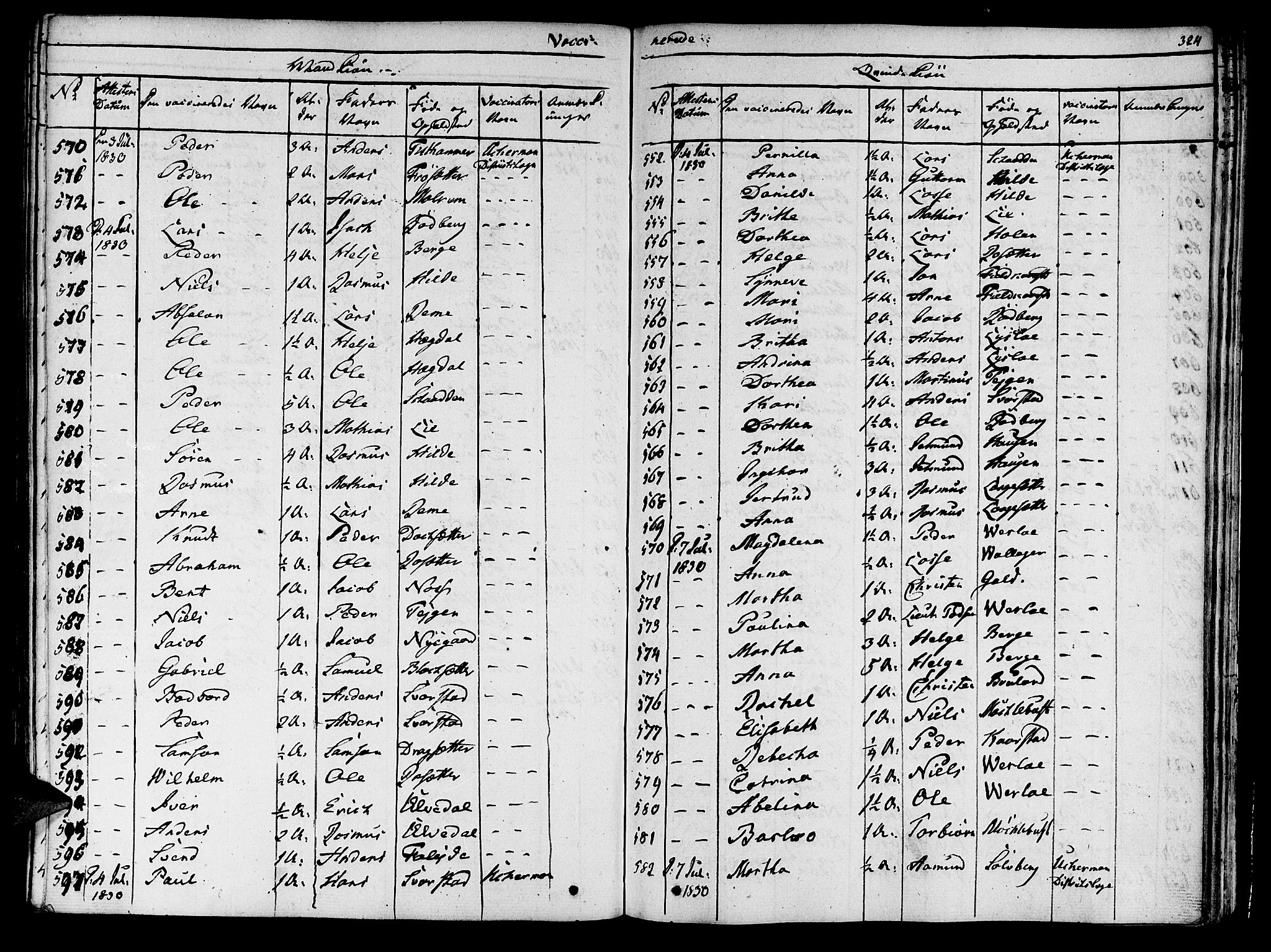 Innvik sokneprestembete, SAB/A-80501: Parish register (official) no. A 3, 1820-1832, p. 324