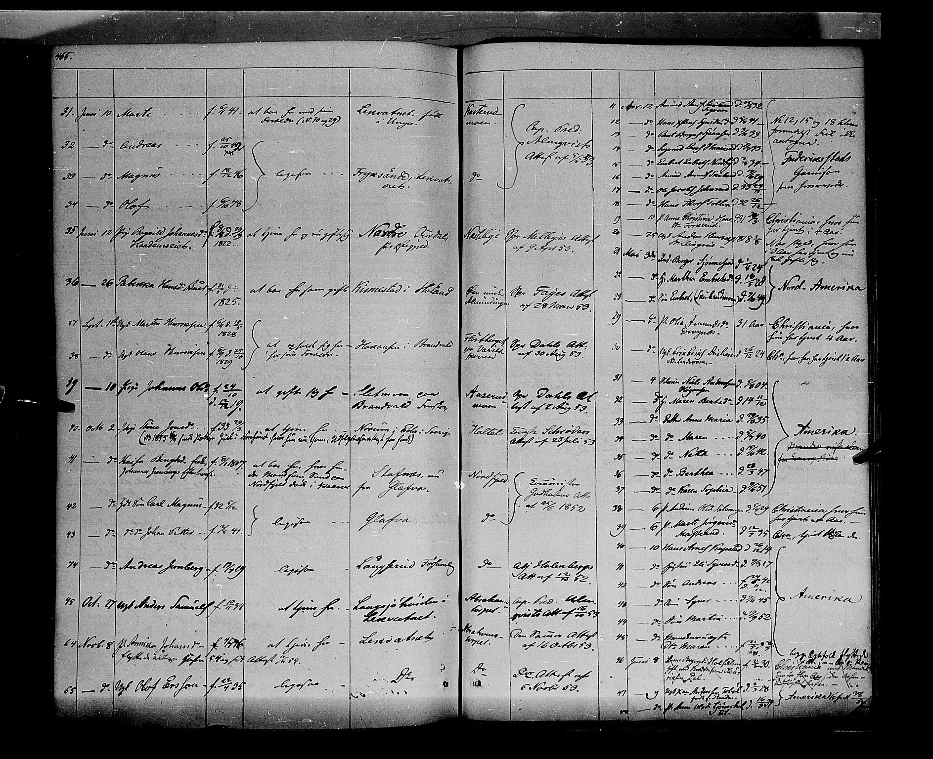 Vinger prestekontor, AV/SAH-PREST-024/H/Ha/Haa/L0009: Parish register (official) no. 9, 1847-1855, p. 465