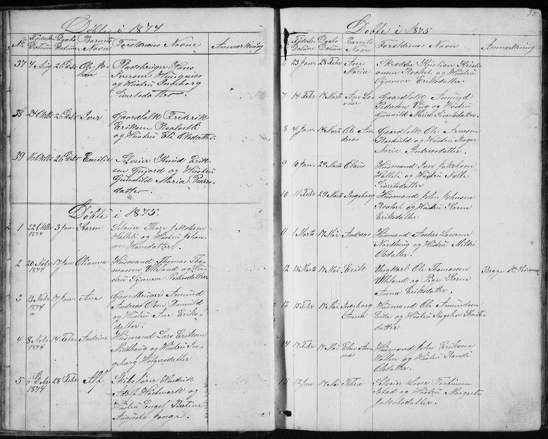 Ministerialprotokoller, klokkerbøker og fødselsregistre - Møre og Romsdal, SAT/A-1454/557/L0684: Parish register (copy) no. 557C02, 1863-1944, p. 33