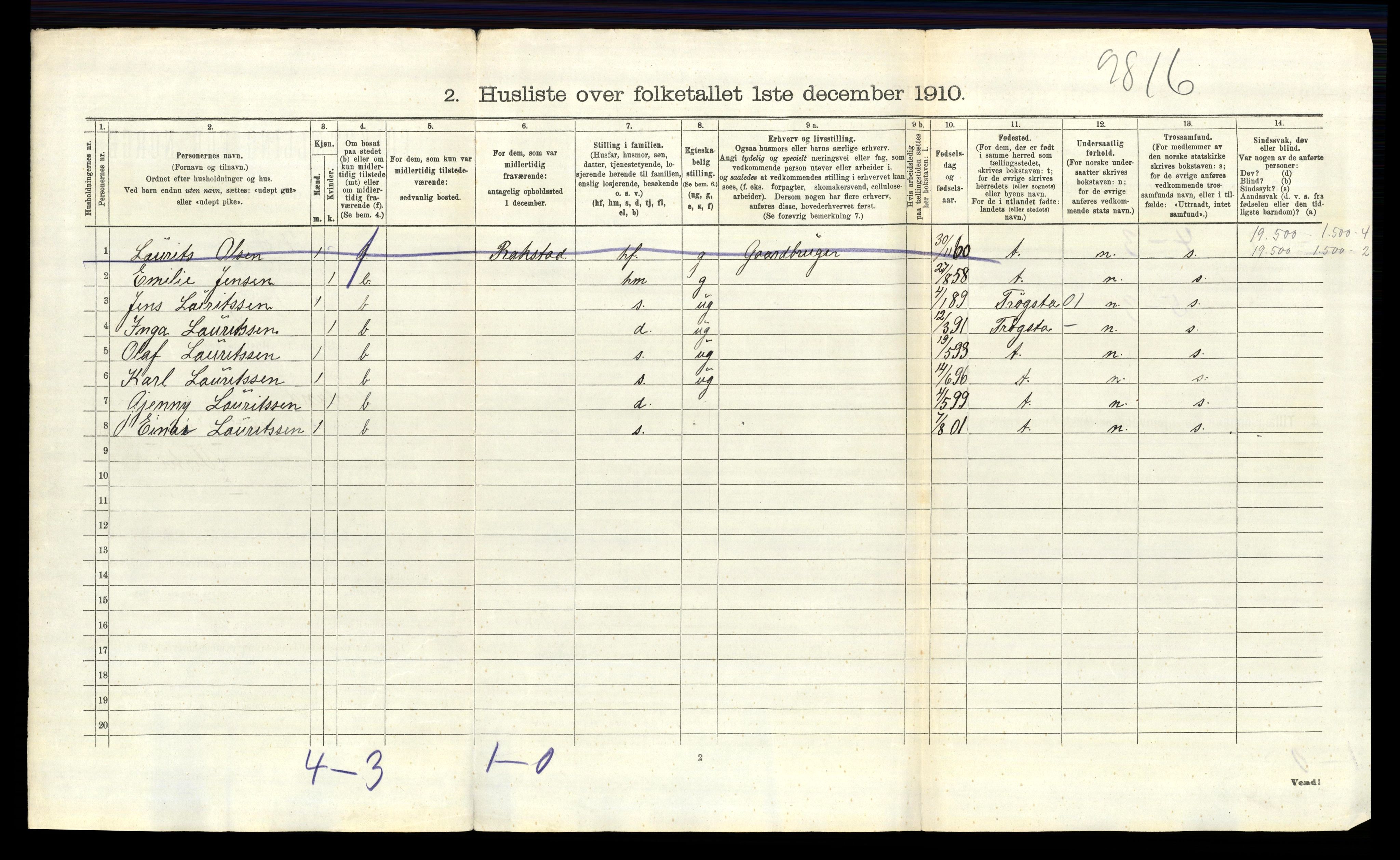 RA, 1910 census for Eidsberg, 1910, p. 1619