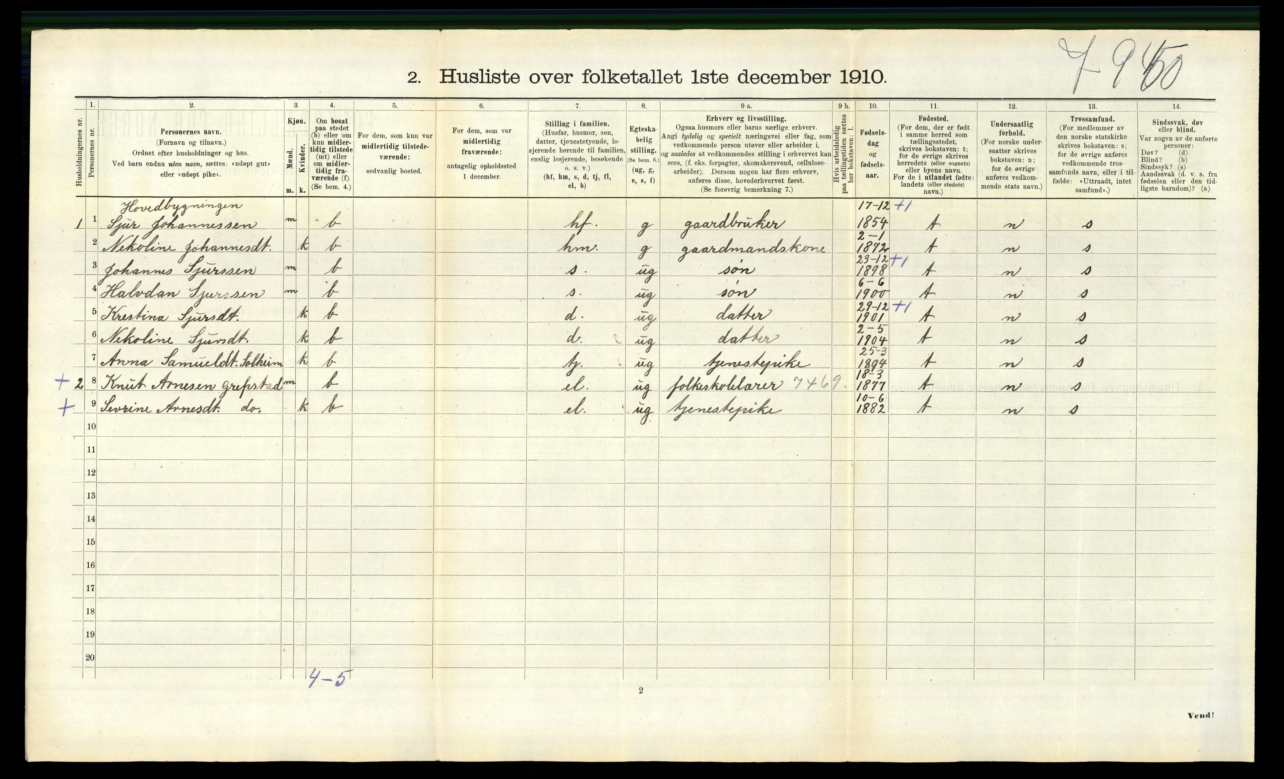 RA, 1910 census for Jølster, 1910, p. 569