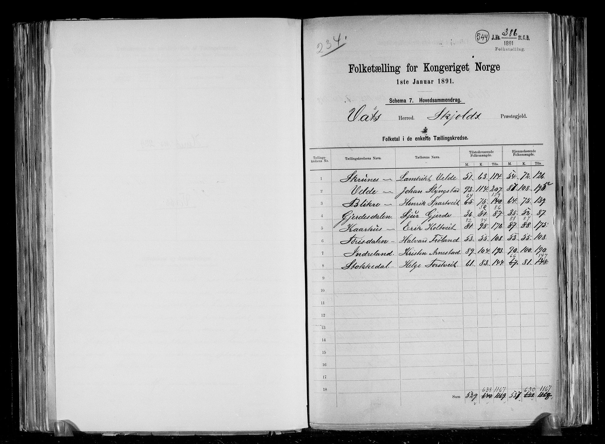 RA, 1891 census for 1155 Vats, 1891, p. 2