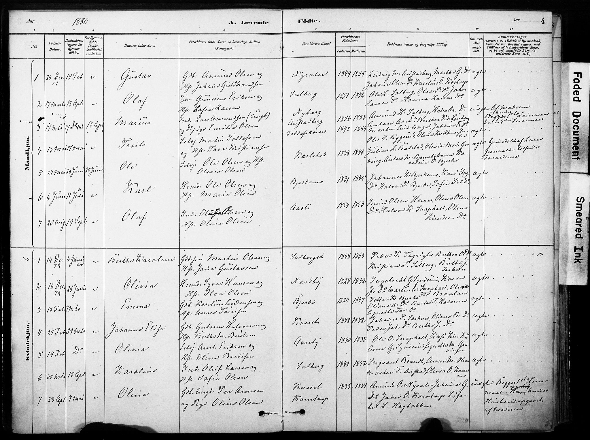 Hof prestekontor, SAH/PREST-038/H/Ha/Haa/L0011: Parish register (official) no. 11, 1879-1911, p. 4