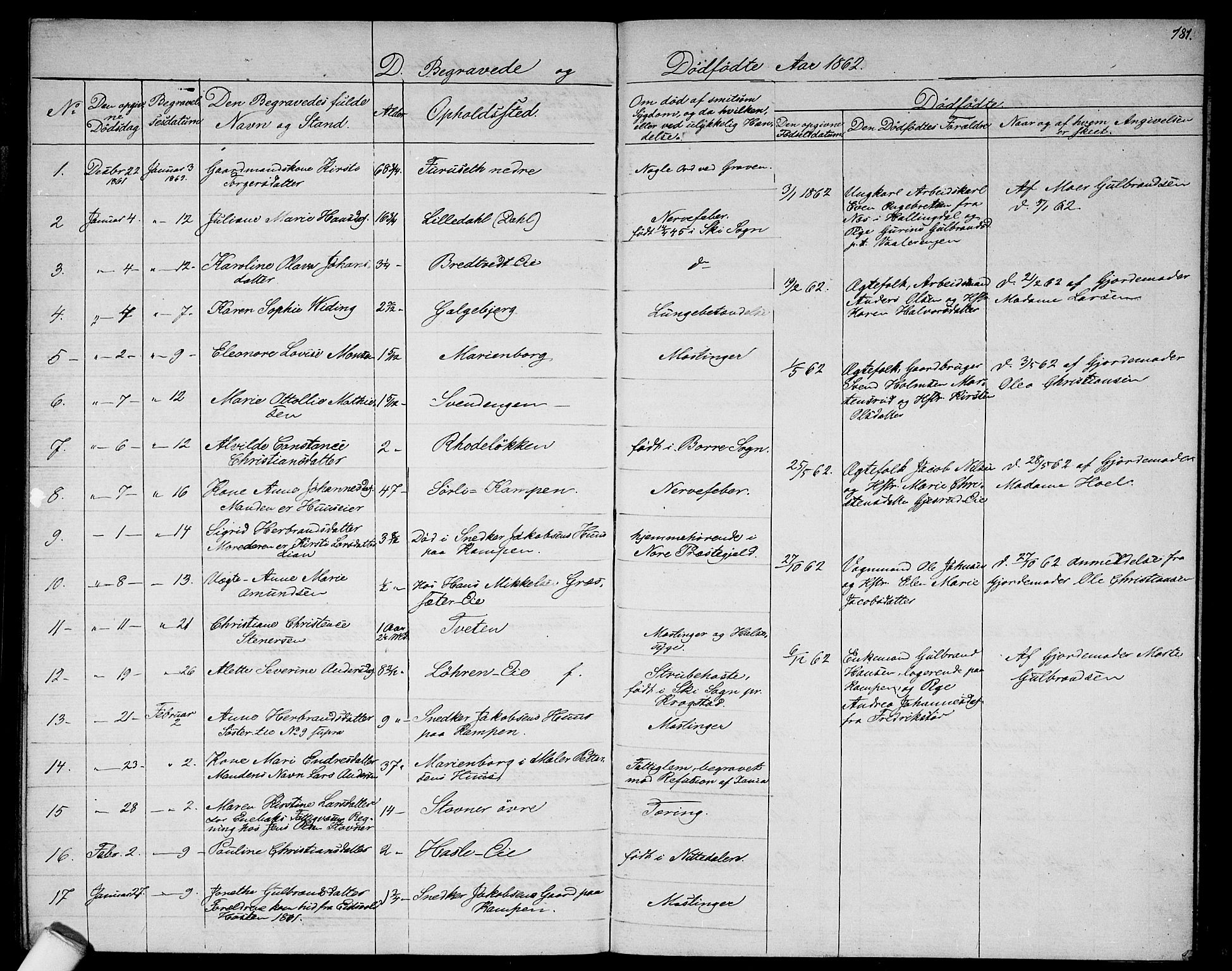Østre Aker prestekontor Kirkebøker, SAO/A-10840/G/Ga/L0001: Parish register (copy) no. I 1, 1861-1864, p. 181