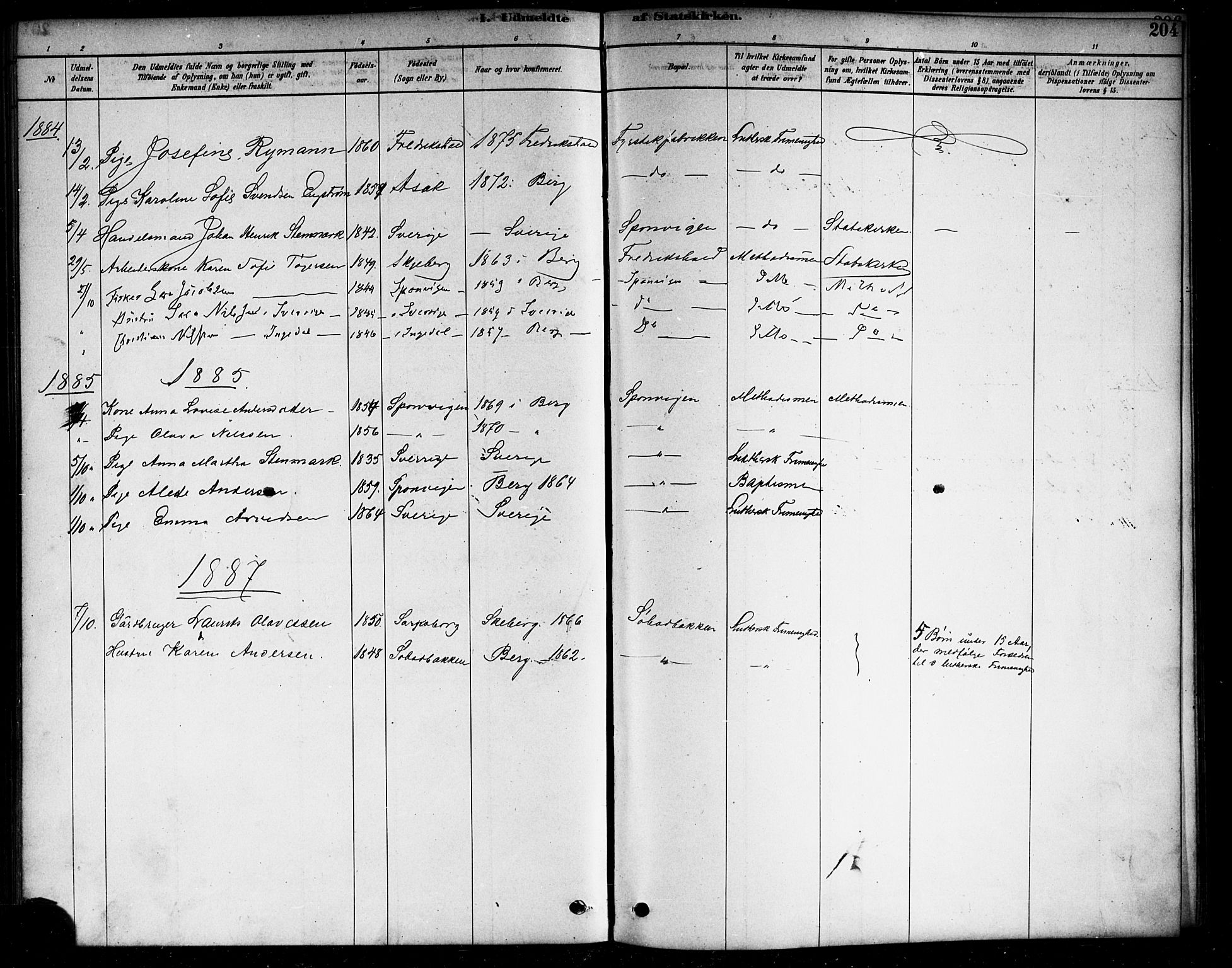 Berg prestekontor Kirkebøker, AV/SAO-A-10902/F/Fa/L0006: Parish register (official) no. I 6, 1878-1887, p. 204