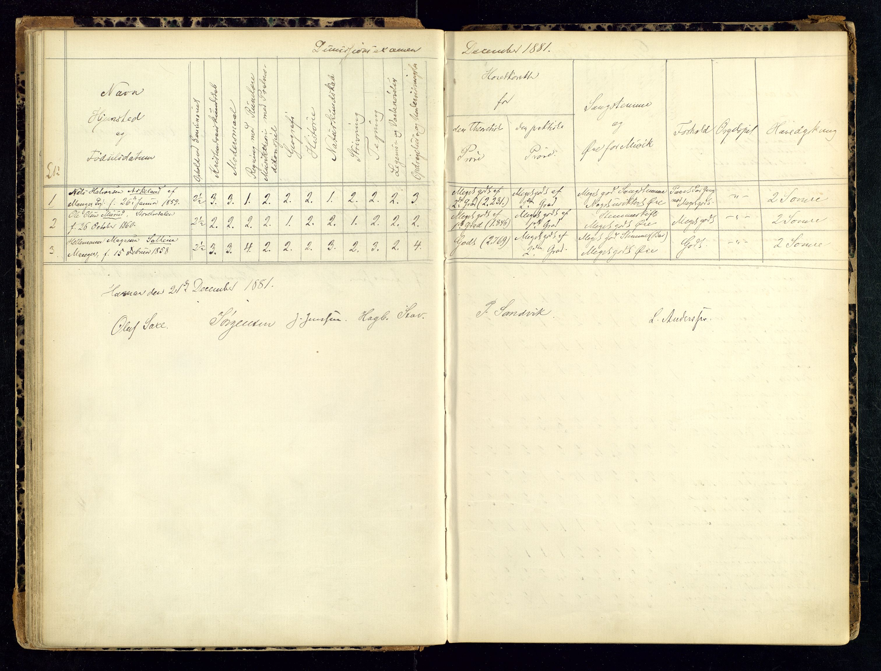 Hamar lærerhøgskole, AV/SAH-SKOLE-018/H/Ha/L0001: Eksamensprotokoll - lærerprøven, 1869-1892