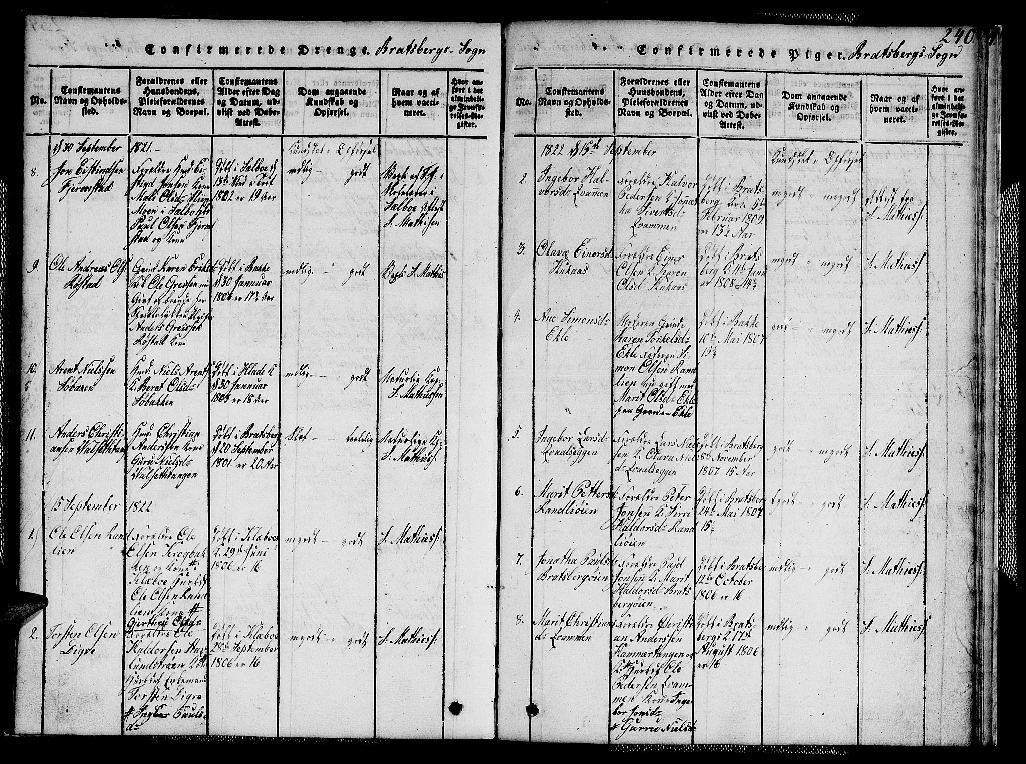 Ministerialprotokoller, klokkerbøker og fødselsregistre - Sør-Trøndelag, SAT/A-1456/608/L0336: Parish register (copy) no. 608C02, 1817-1827, p. 240