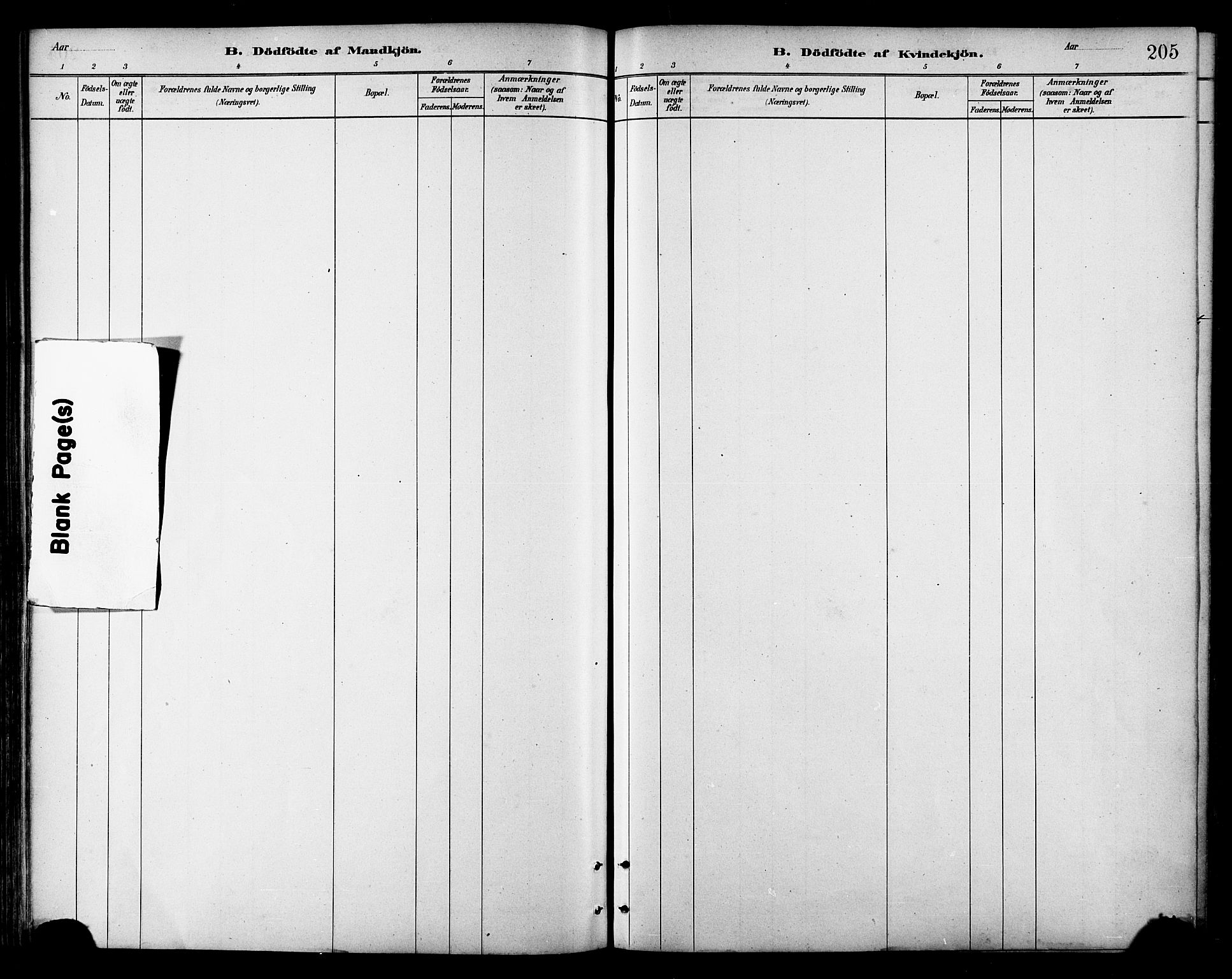 Ministerialprotokoller, klokkerbøker og fødselsregistre - Nordland, AV/SAT-A-1459/866/L0938: Parish register (official) no. 866A01, 1879-1893, p. 205