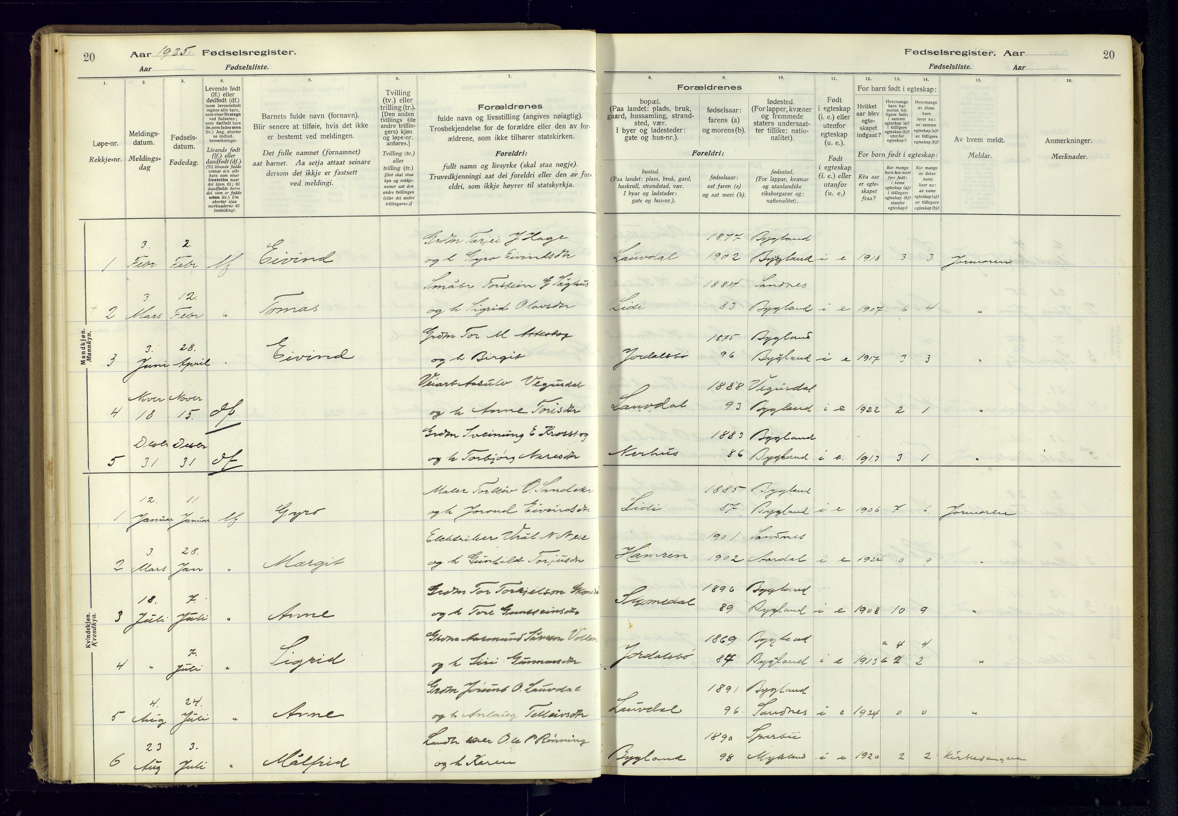 Bygland sokneprestkontor, SAK/1111-0006/J/Ja/L0001: Birth register no. II.4.2, 1916-1982, p. 20