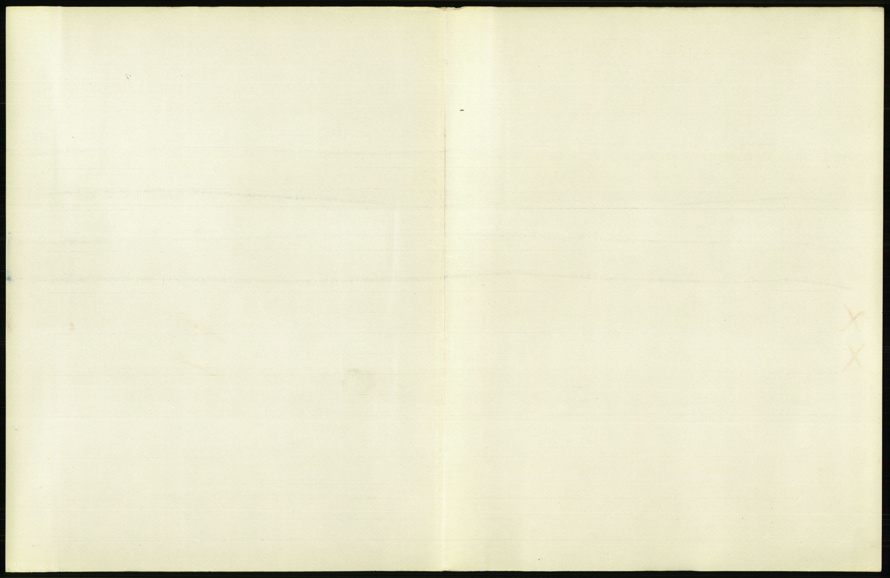 Statistisk sentralbyrå, Sosiodemografiske emner, Befolkning, RA/S-2228/D/Df/Dfb/Dfbg/L0007: Kristiania: Levendefødte menn og kvinner., 1917, p. 13