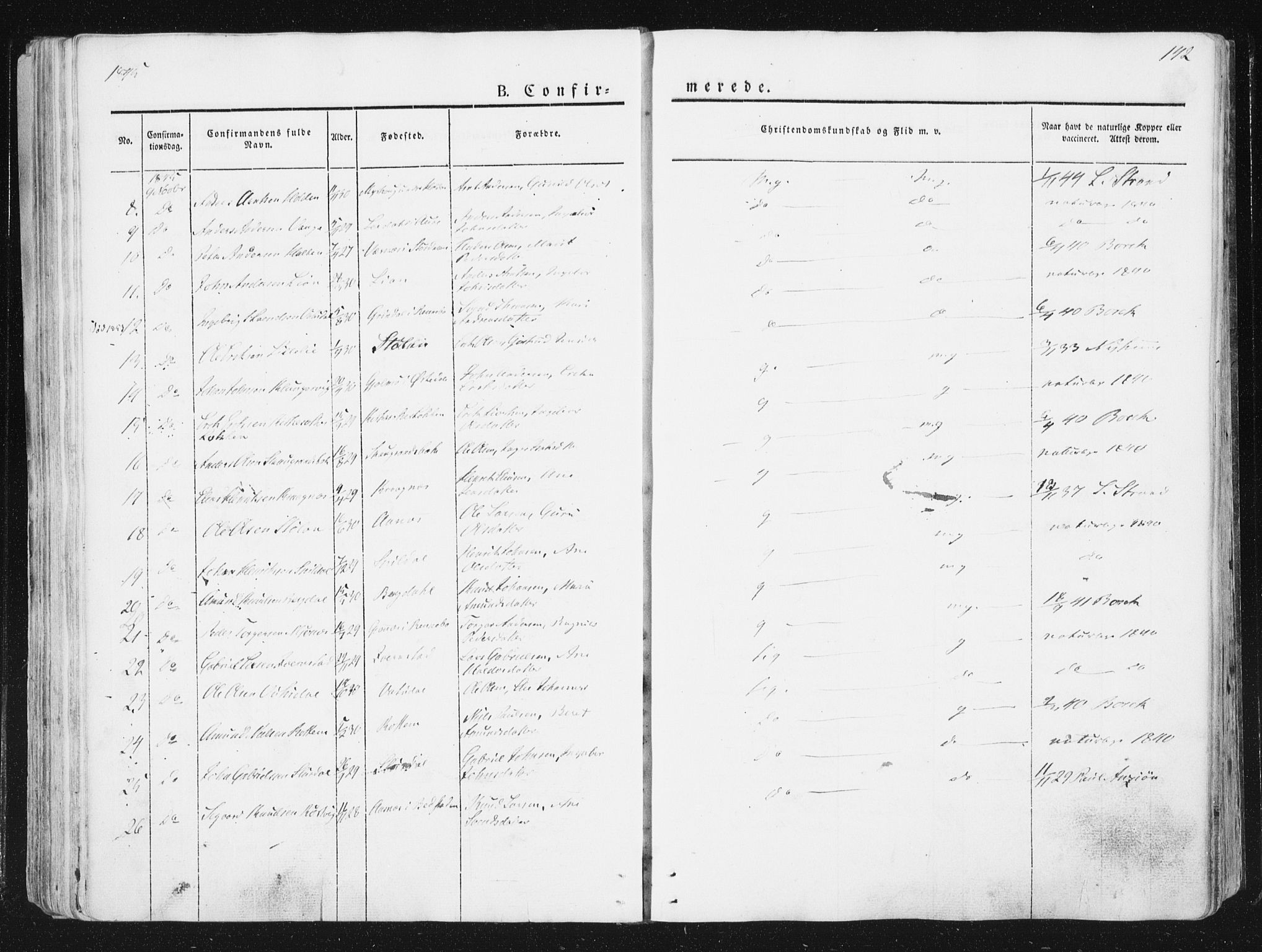 Ministerialprotokoller, klokkerbøker og fødselsregistre - Sør-Trøndelag, SAT/A-1456/630/L0493: Parish register (official) no. 630A06, 1841-1851, p. 142