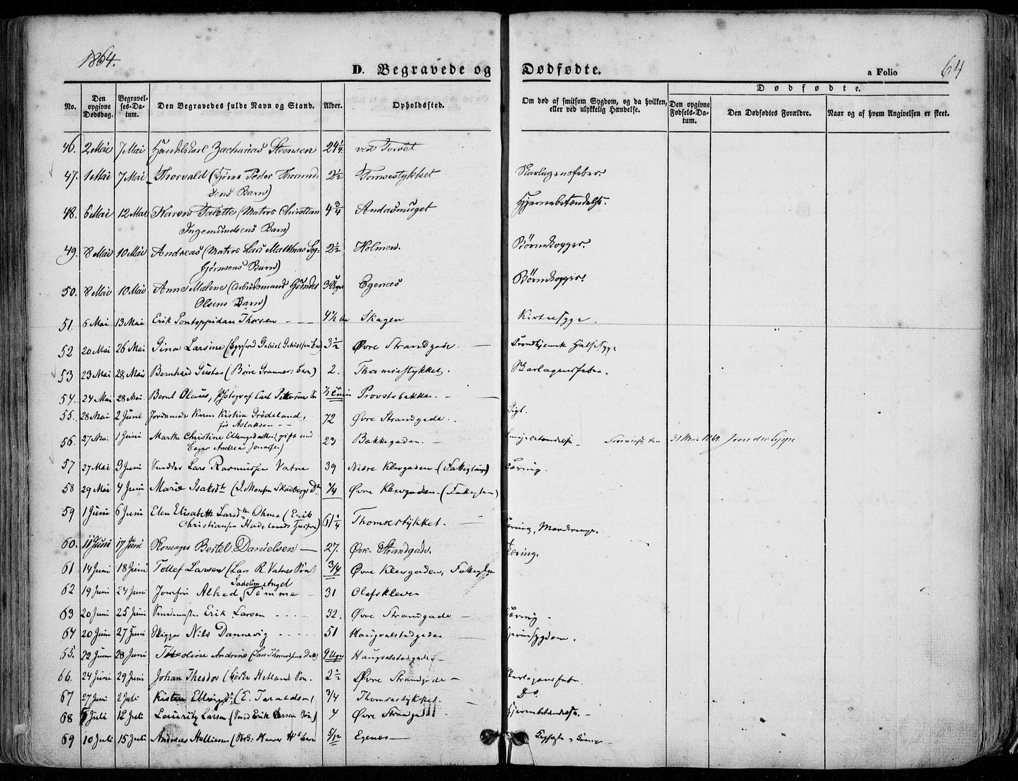 Domkirken sokneprestkontor, AV/SAST-A-101812/001/30/30BA/L0020: Parish register (official) no. A 19, 1858-1877, p. 64