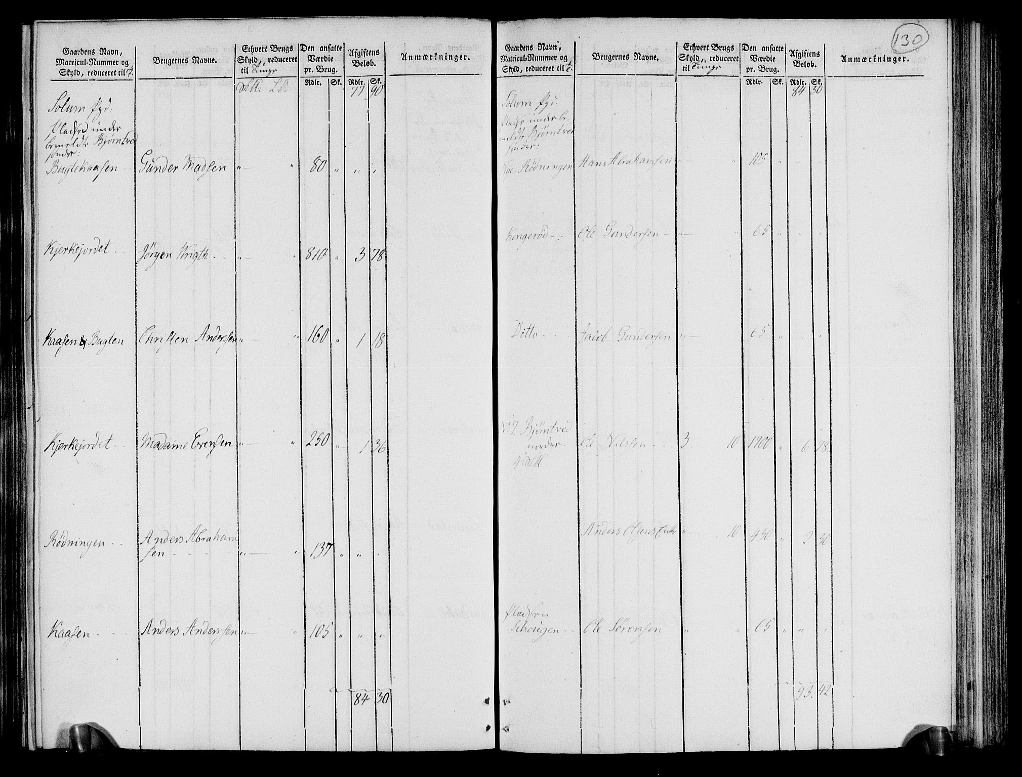 Rentekammeret inntil 1814, Realistisk ordnet avdeling, AV/RA-EA-4070/N/Ne/Nea/L0072: Nedre Telemarken og Bamble fogderi. Oppebørselsregister, 1803, p. 134