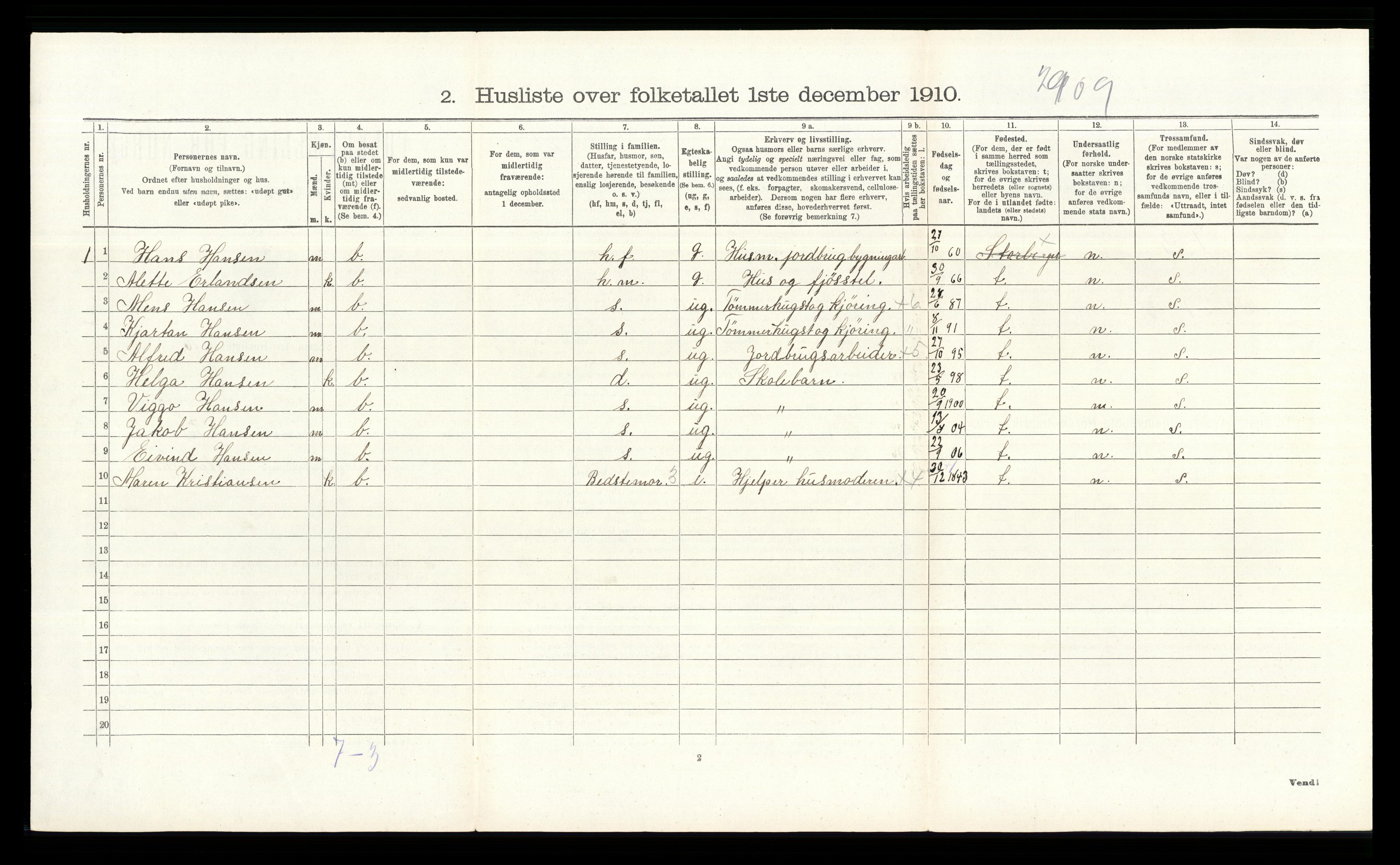 RA, 1910 census for Grue, 1910, p. 1100