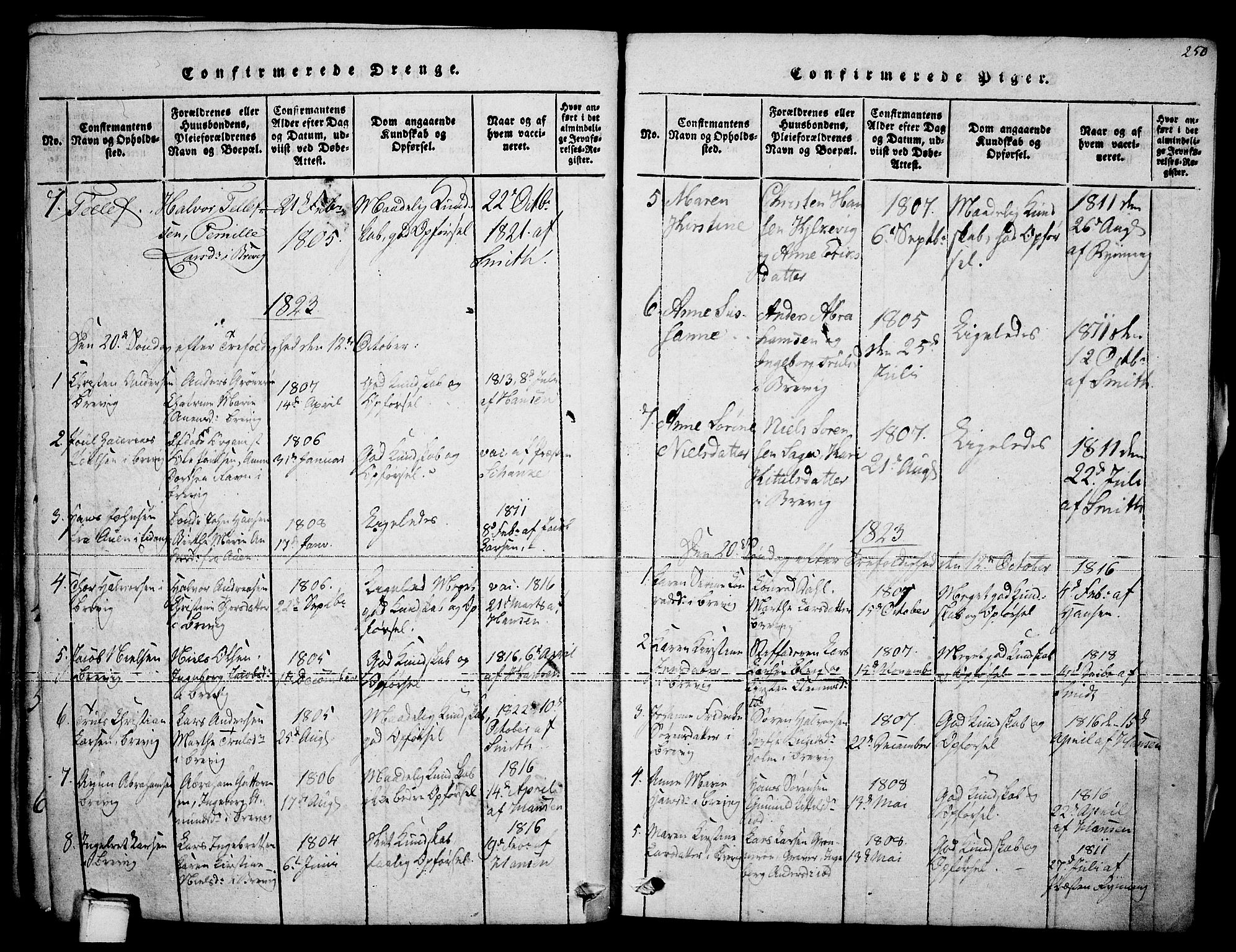 Brevik kirkebøker, SAKO/A-255/F/Fa/L0004: Parish register (official) no. 4, 1814-1846, p. 250