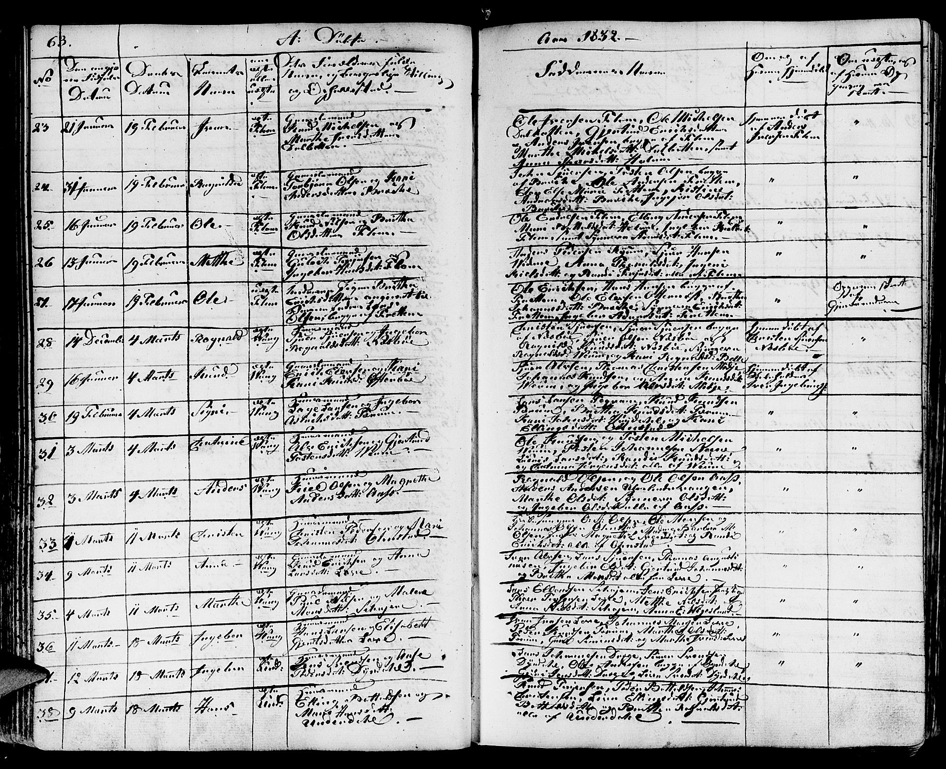 Aurland sokneprestembete, SAB/A-99937/H/Ha/Haa/L0006: Parish register (official) no. A 6, 1821-1859, p. 63