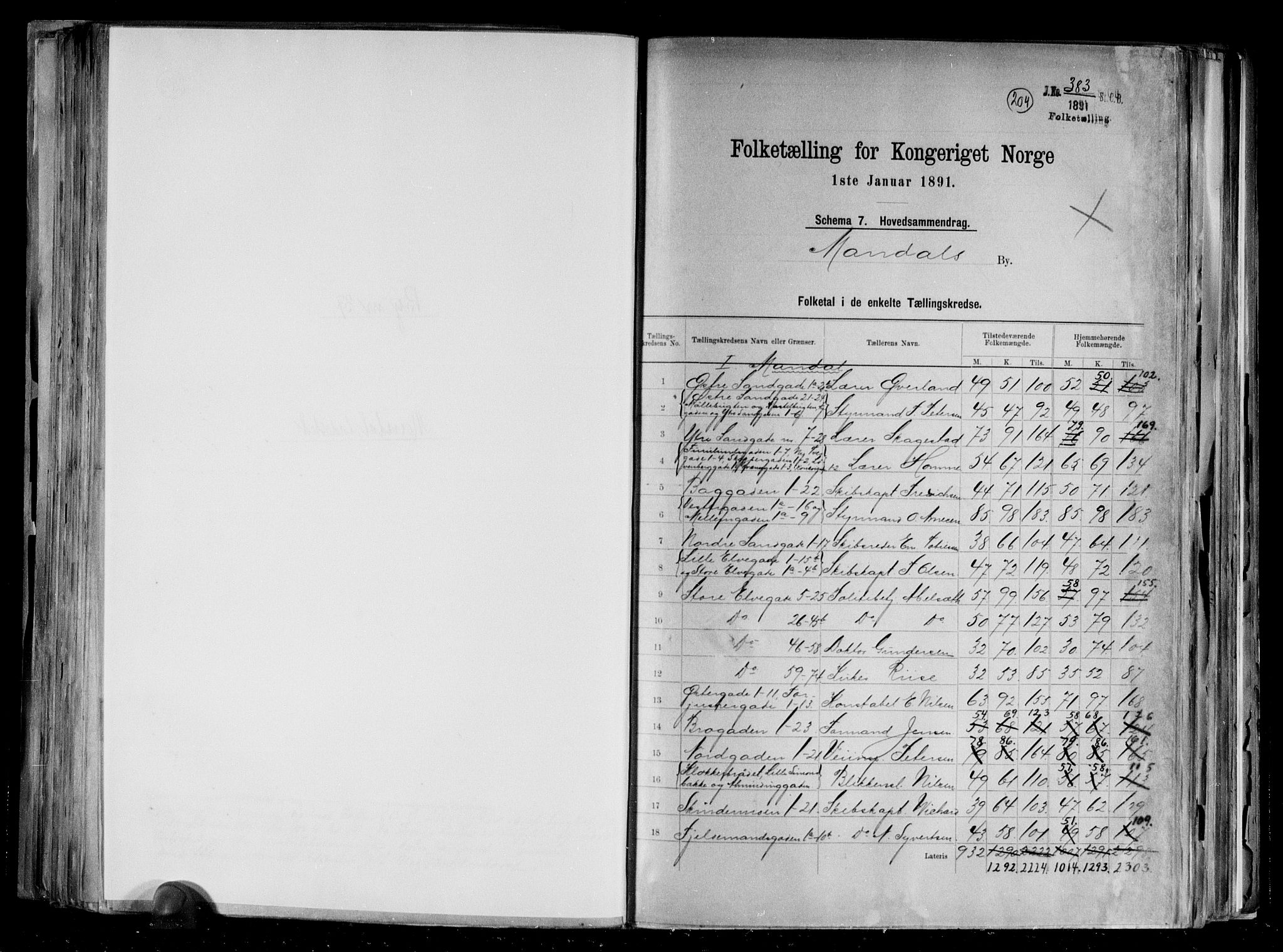 RA, 1891 census for 1002 Mandal, 1891, p. 2