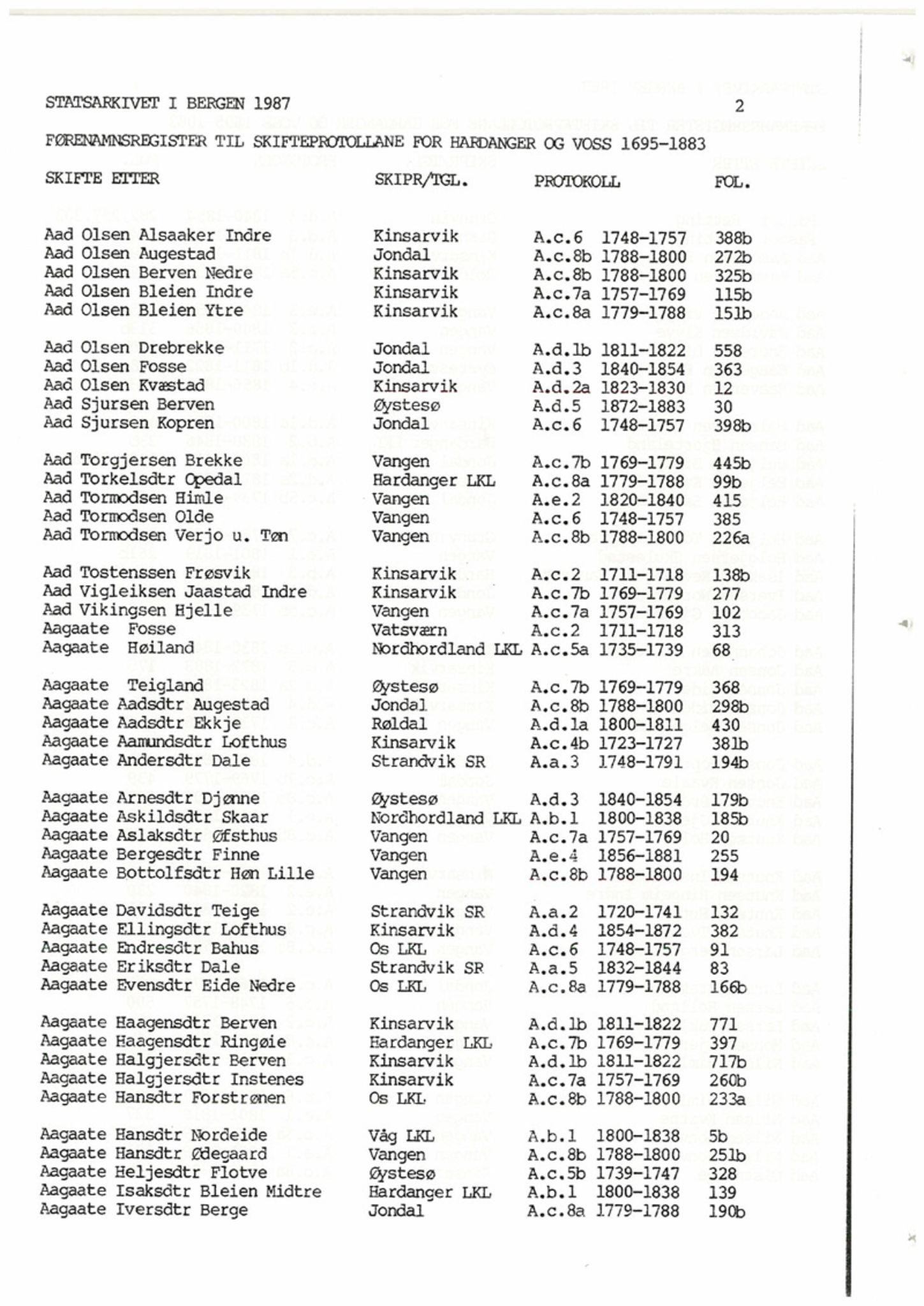 Hardanger og Voss sorenskriveri, AV/SAB-A-2501/4, 1695-1883, p. 2