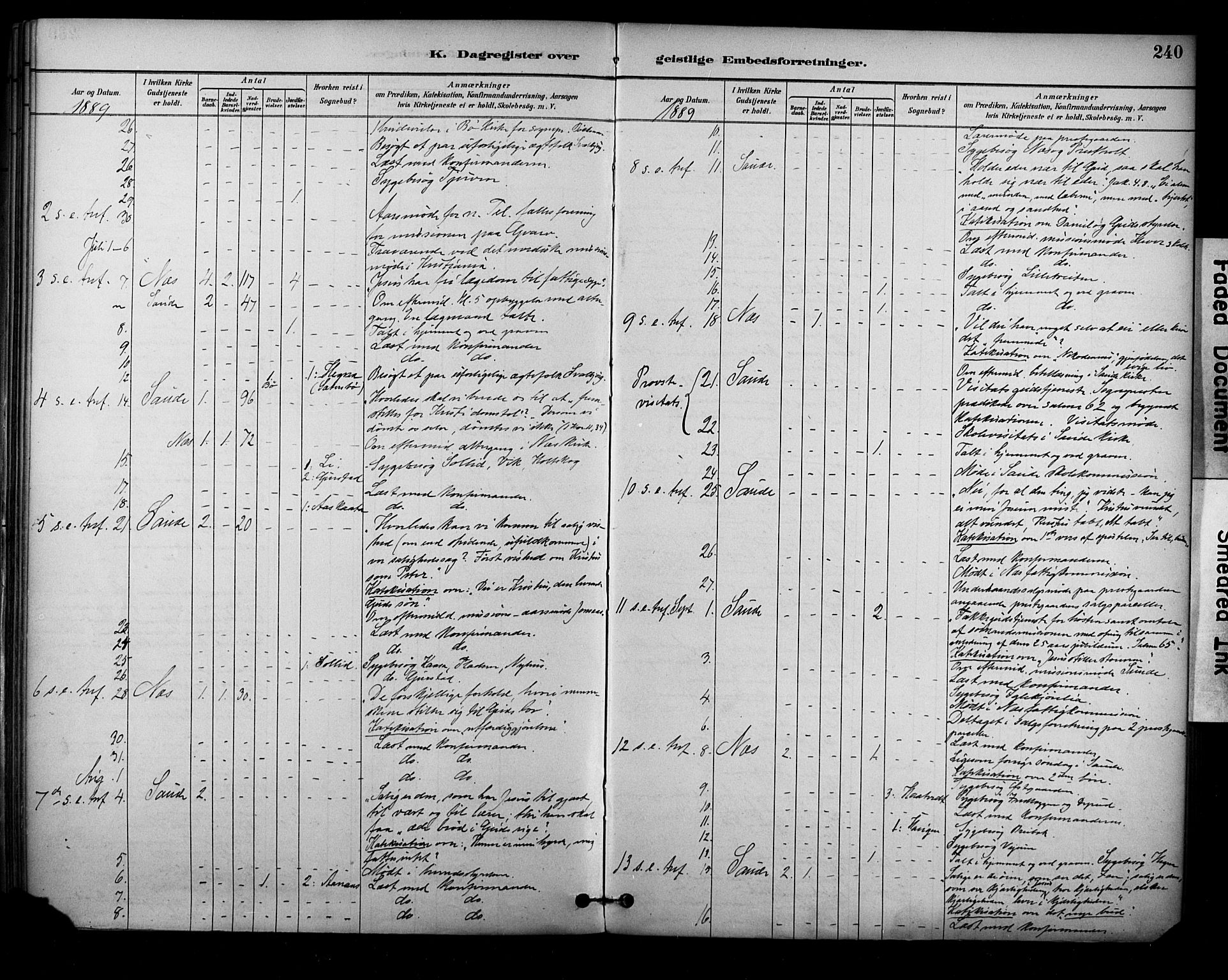 Sauherad kirkebøker, AV/SAKO-A-298/F/Fa/L0009: Parish register (official) no. I 9, 1887-1912, p. 240