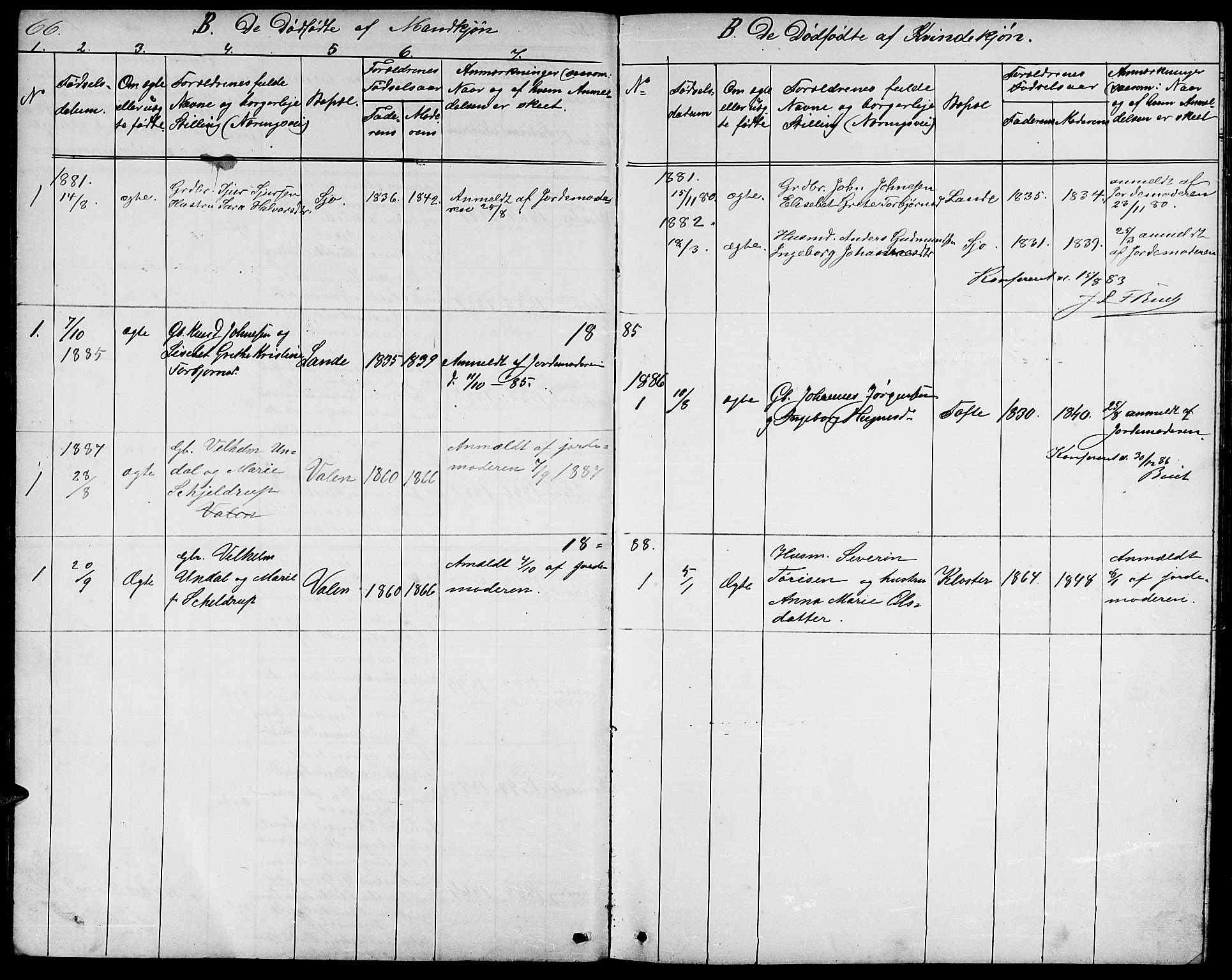 Fjelberg sokneprestembete, SAB/A-75201/H/Hab: Parish register (copy) no. B 3, 1868-1888, p. 66
