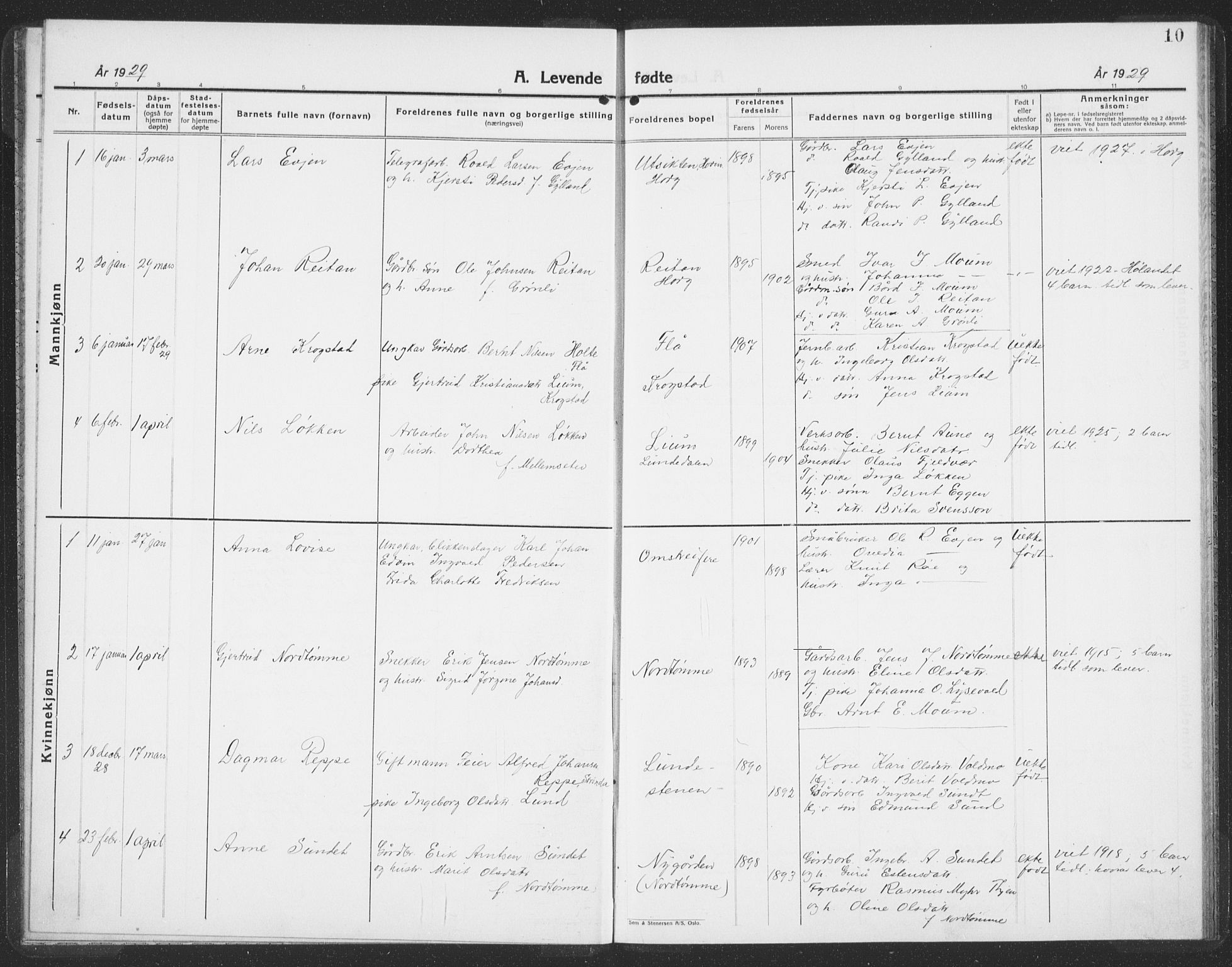 Ministerialprotokoller, klokkerbøker og fødselsregistre - Sør-Trøndelag, SAT/A-1456/692/L1114: Parish register (copy) no. 692C09, 1928-1935, p. 10