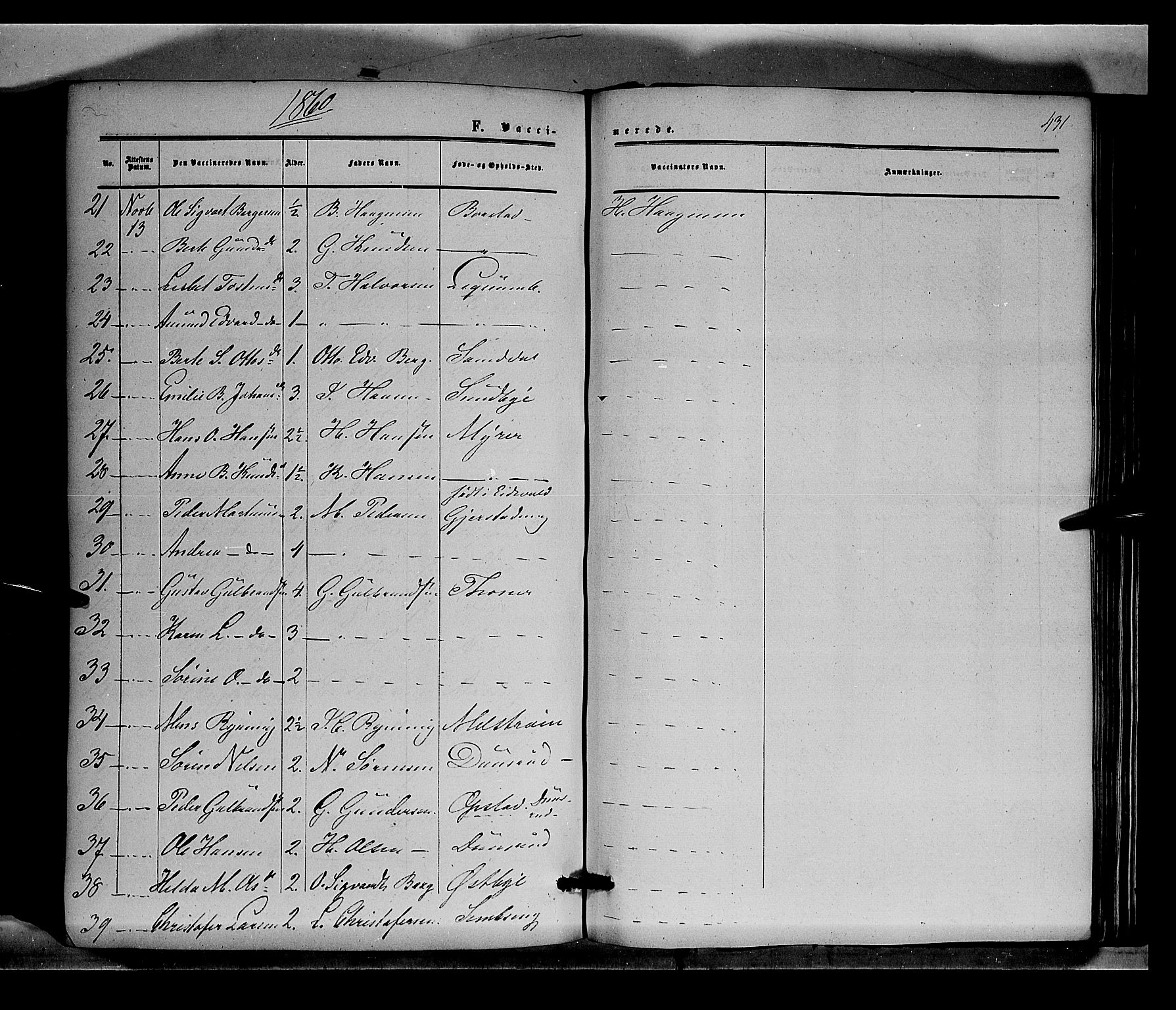 Sør-Odal prestekontor, AV/SAH-PREST-030/H/Ha/Haa/L0002: Parish register (official) no. 2, 1859-1863, p. 431