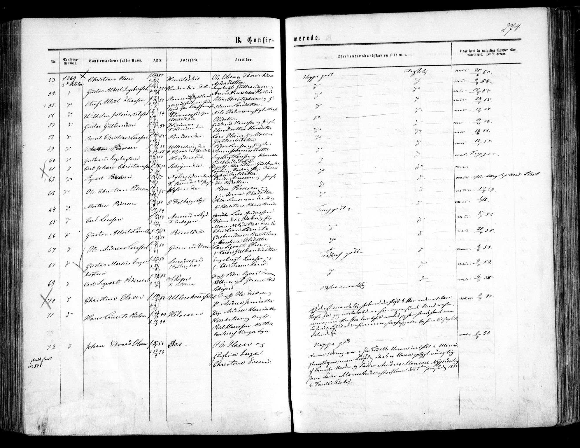 Nes prestekontor Kirkebøker, SAO/A-10410/F/Fa/L0008: Parish register (official) no. I 8, 1859-1874, p. 274