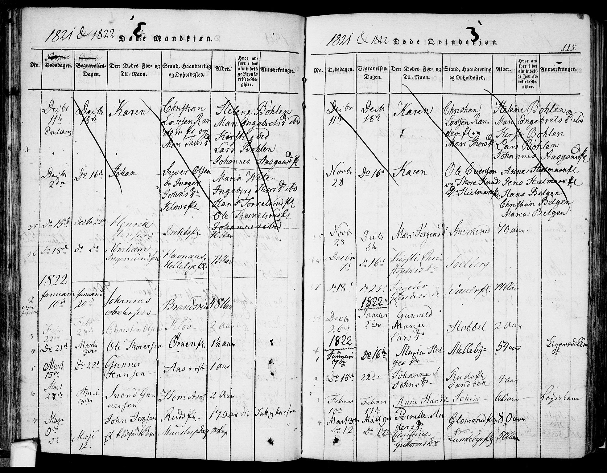 Eidsberg prestekontor Kirkebøker, SAO/A-10905/F/Fa/L0007: Parish register (official) no. I 7, 1814-1832, p. 115