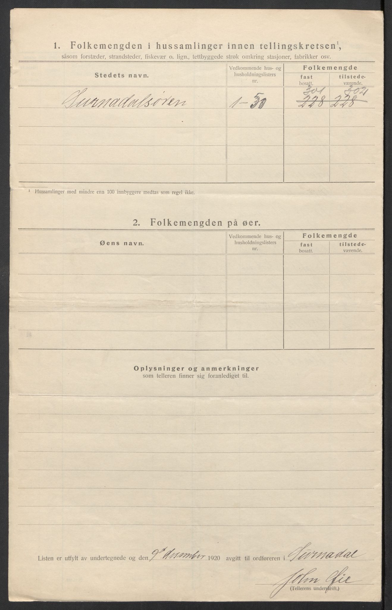 SAT, 1920 census for Surnadal, 1920, p. 29