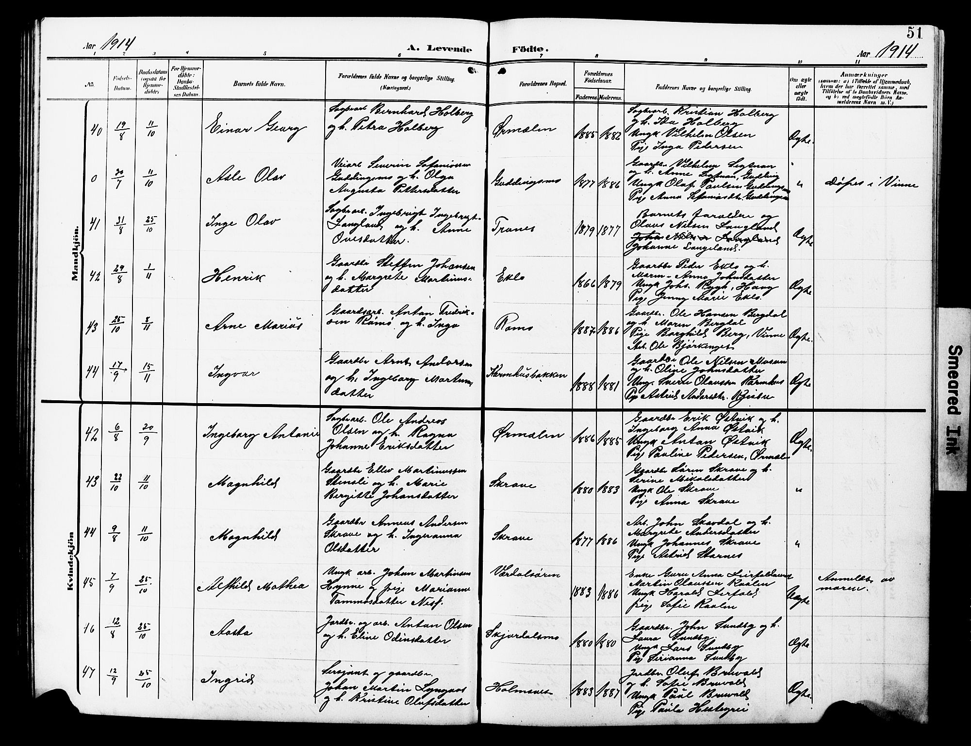 Ministerialprotokoller, klokkerbøker og fødselsregistre - Nord-Trøndelag, AV/SAT-A-1458/723/L0258: Parish register (copy) no. 723C06, 1908-1927, p. 51