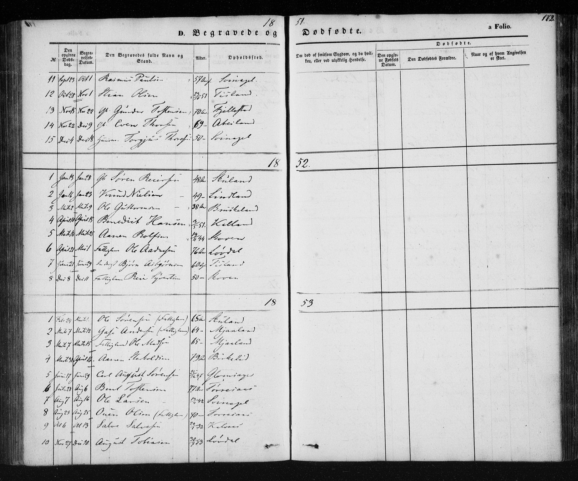 Holum sokneprestkontor, AV/SAK-1111-0022/F/Fa/Fab/L0005: Parish register (official) no. A 5, 1847-1874, p. 172