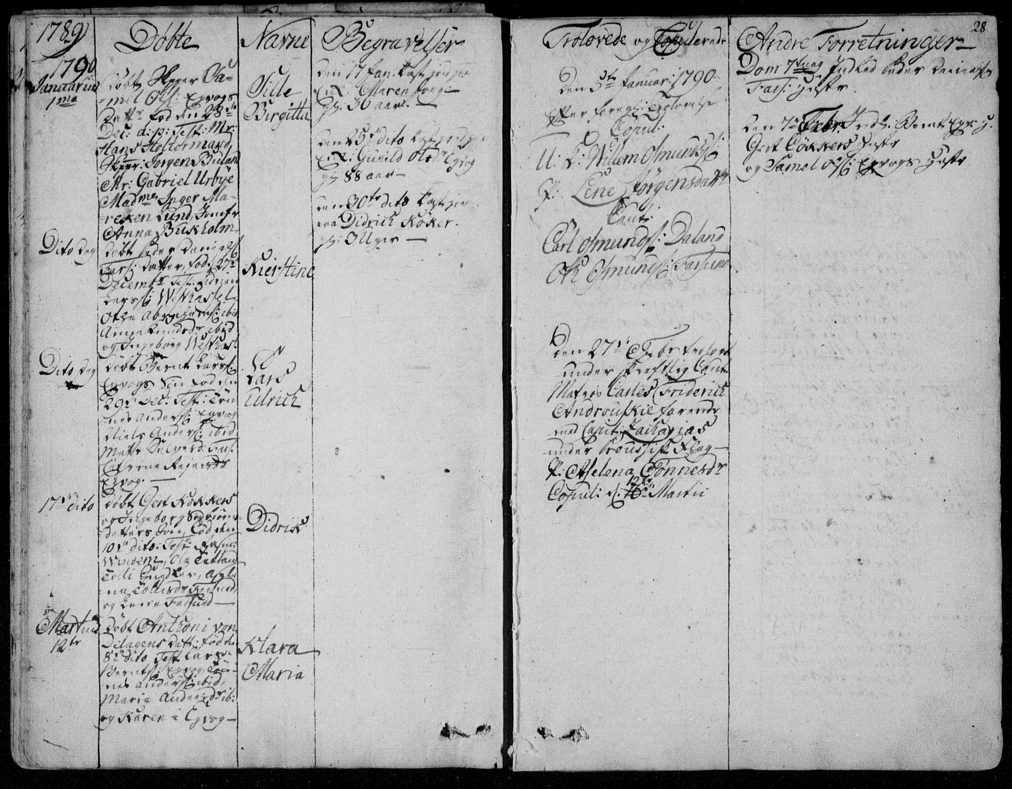 Farsund sokneprestkontor, AV/SAK-1111-0009/F/Fa/L0001: Parish register (official) no. A 1, 1784-1815, p. 28