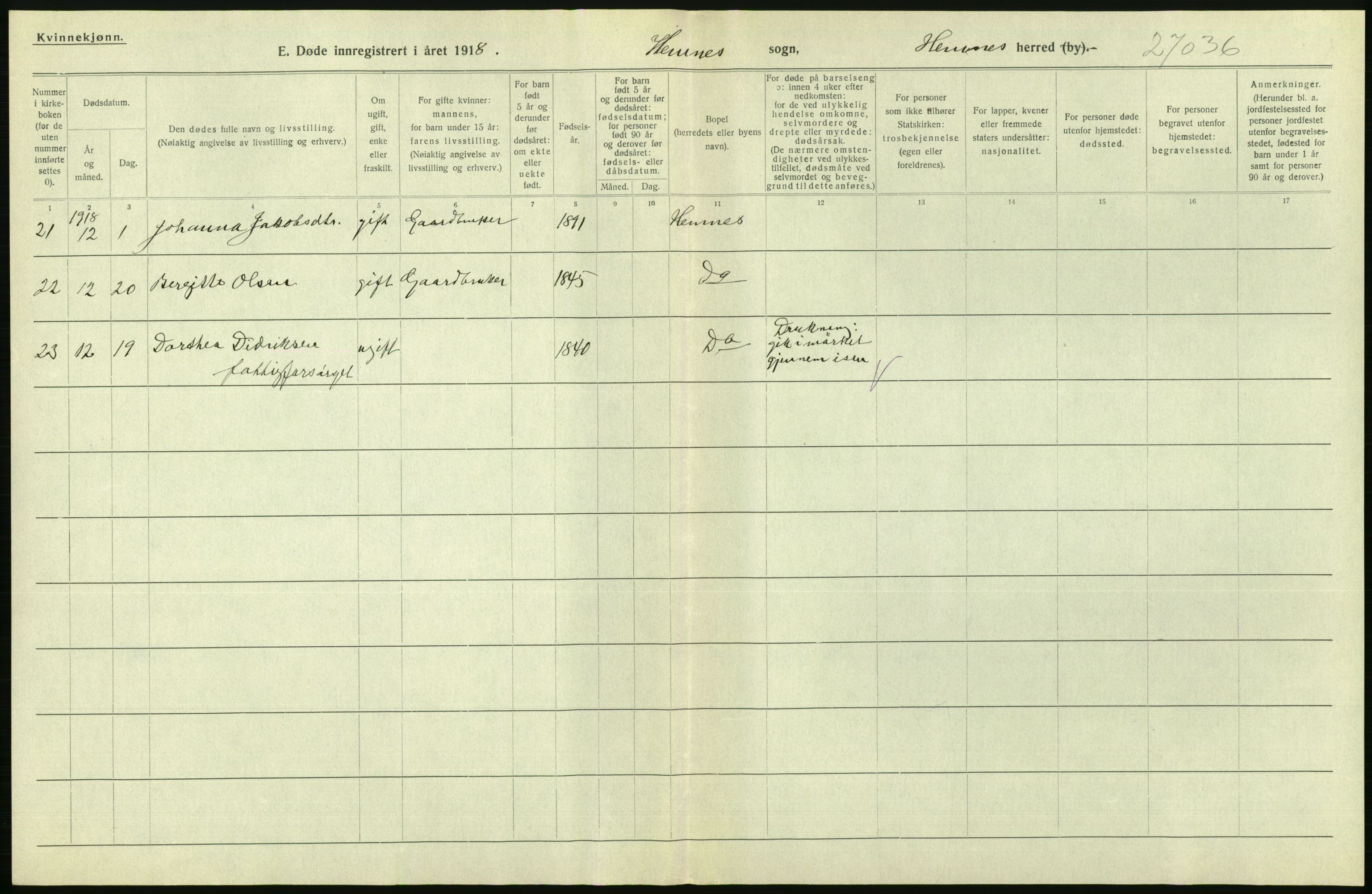 Statistisk sentralbyrå, Sosiodemografiske emner, Befolkning, AV/RA-S-2228/D/Df/Dfb/Dfbh/L0055: Nordland fylke: Døde. Bygder og byer., 1918, p. 246