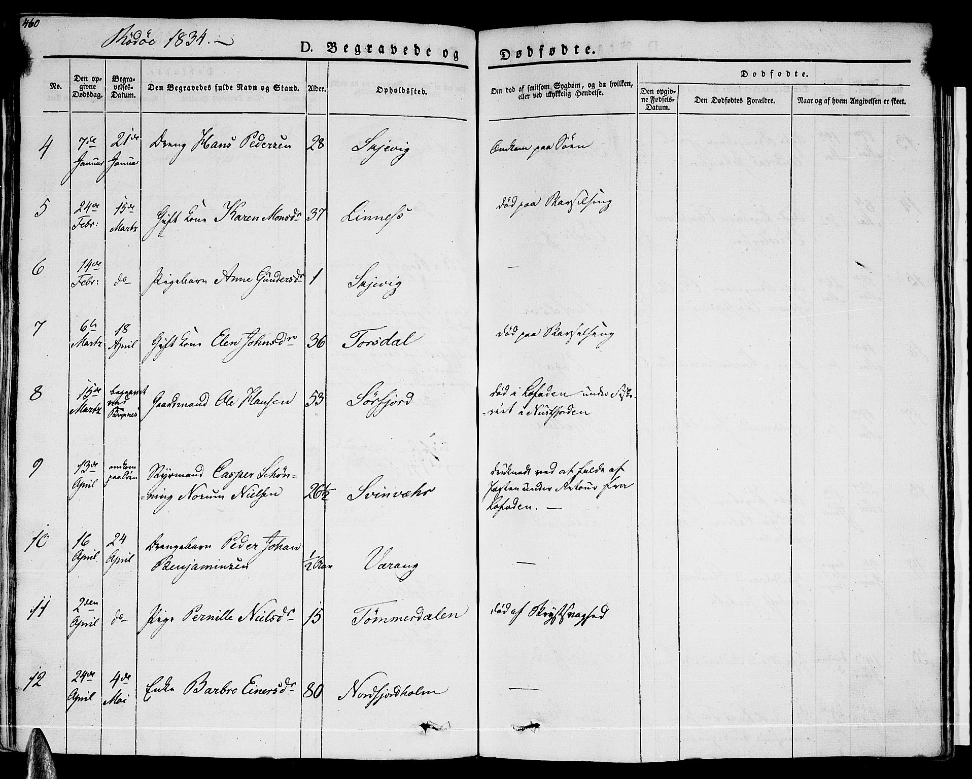 Ministerialprotokoller, klokkerbøker og fødselsregistre - Nordland, AV/SAT-A-1459/841/L0600: Parish register (official) no. 841A07 /1, 1825-1844, p. 460