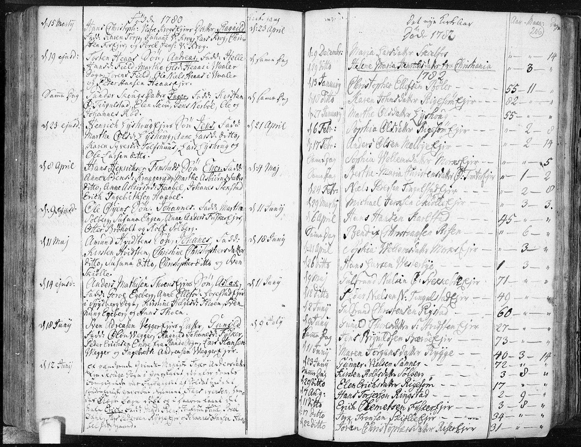 Hobøl prestekontor Kirkebøker, SAO/A-2002/F/Fa/L0001: Parish register (official) no. I 1, 1733-1814, p. 206