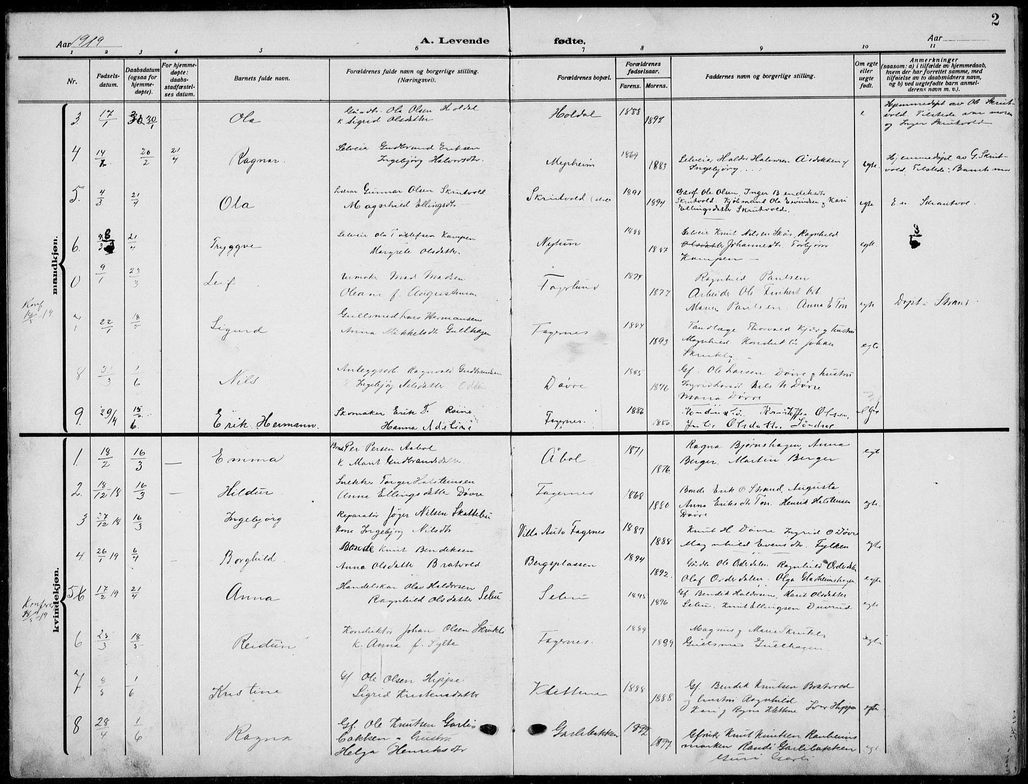 Nord-Aurdal prestekontor, AV/SAH-PREST-132/H/Ha/Hab/L0015: Parish register (copy) no. 15, 1918-1935, p. 2