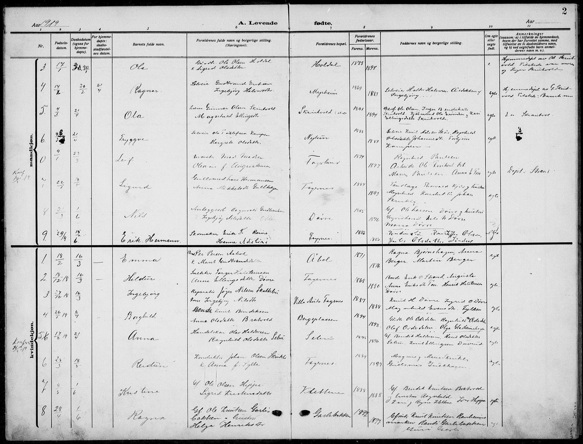 Nord-Aurdal prestekontor, SAH/PREST-132/H/Ha/Hab/L0015: Parish register (copy) no. 15, 1918-1935, p. 2