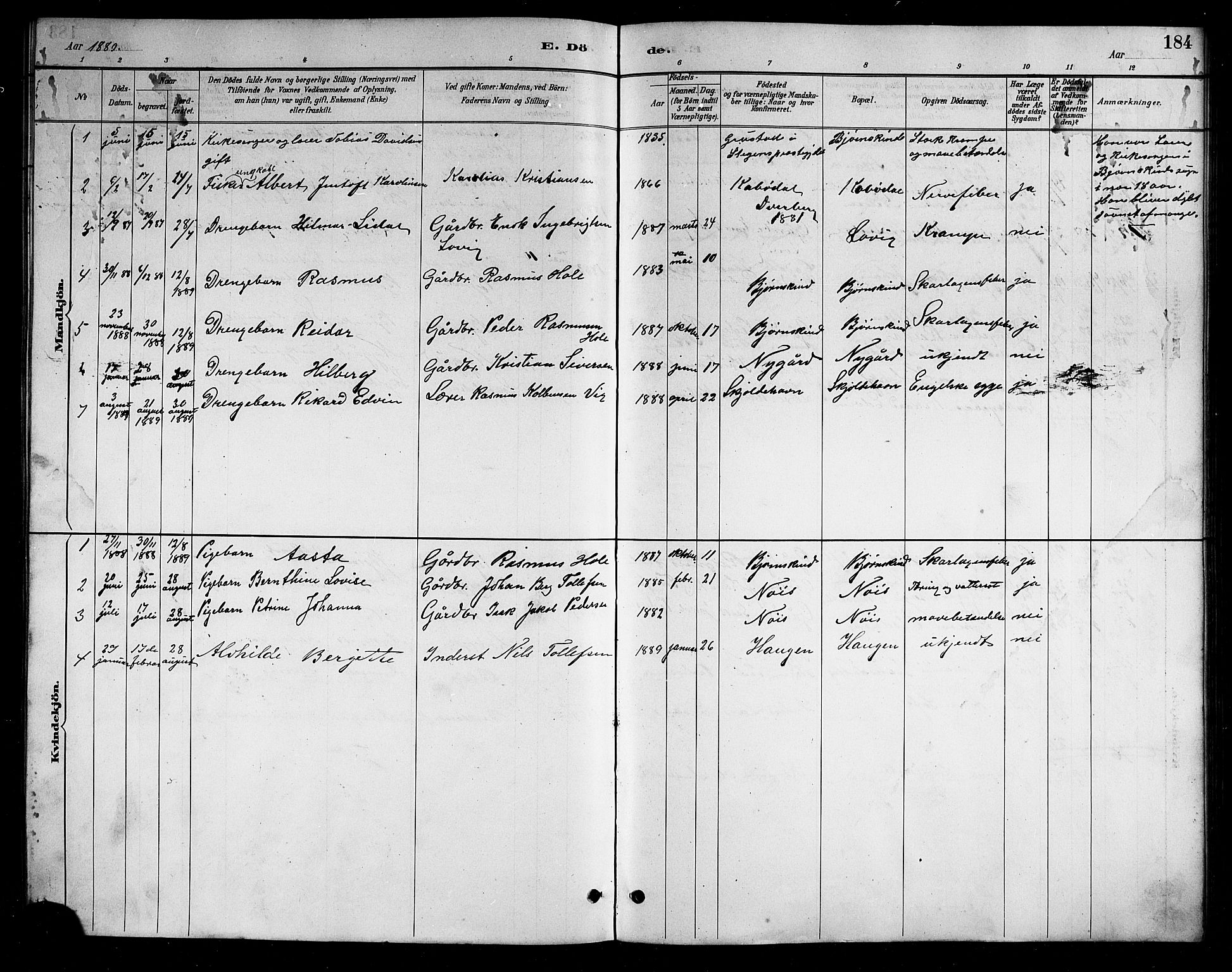 Ministerialprotokoller, klokkerbøker og fødselsregistre - Nordland, AV/SAT-A-1459/898/L1427: Parish register (copy) no. 898C02, 1887-1917, p. 184