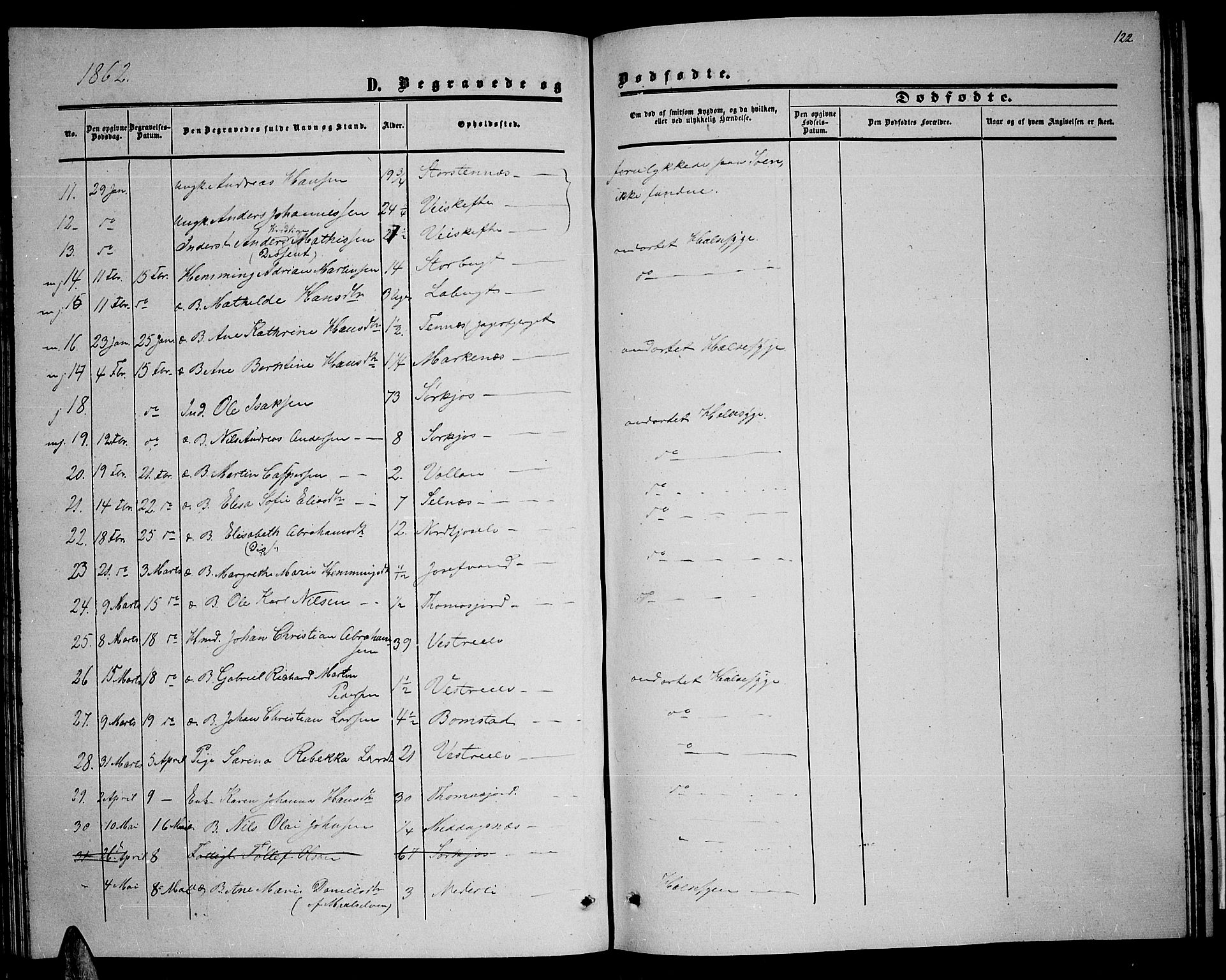 Balsfjord sokneprestembete, SATØ/S-1303/G/Ga/L0005klokker: Parish register (copy) no. 5, 1856-1862, p. 122