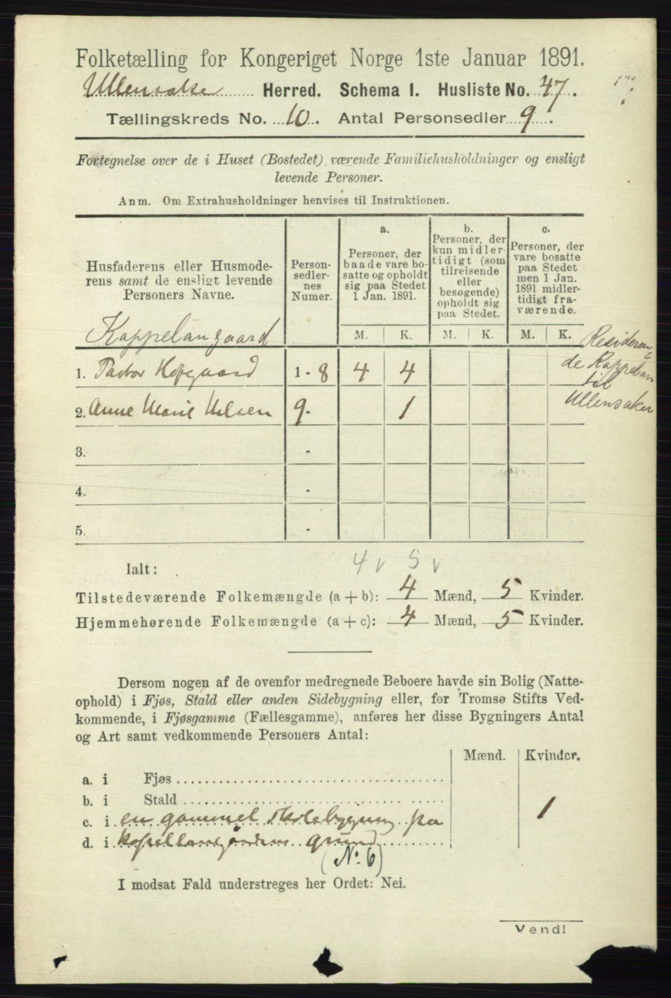 RA, 1891 census for 0235 Ullensaker, 1891, p. 4496