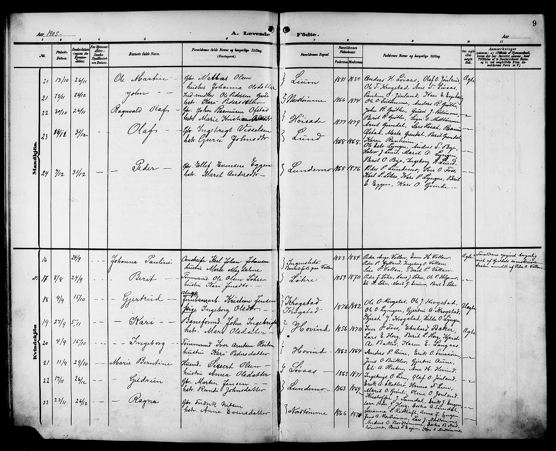 Ministerialprotokoller, klokkerbøker og fødselsregistre - Sør-Trøndelag, SAT/A-1456/692/L1112: Parish register (copy) no. 692C07, 1904-1918, p. 9