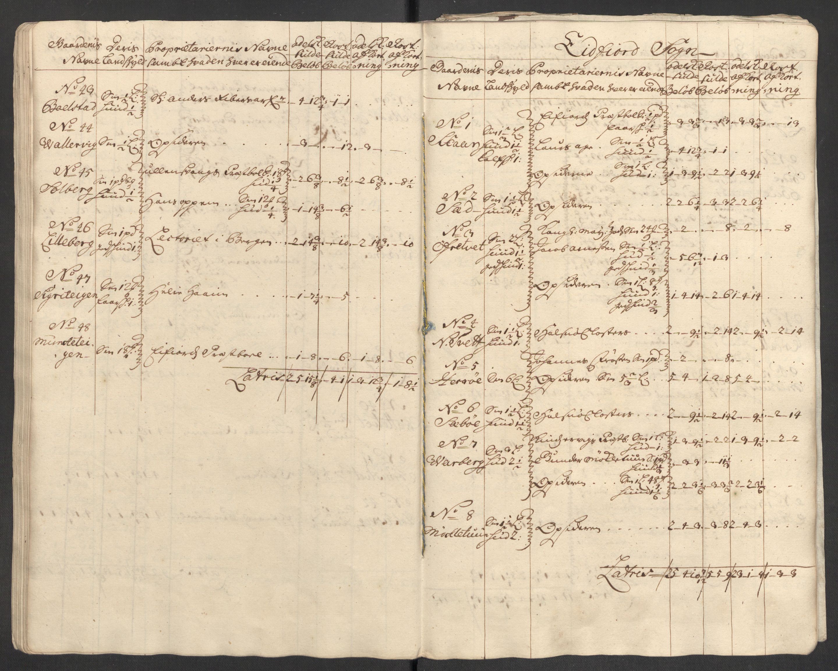 Rentekammeret inntil 1814, Reviderte regnskaper, Fogderegnskap, AV/RA-EA-4092/R48/L2980: Fogderegnskap Sunnhordland og Hardanger, 1702, p. 129