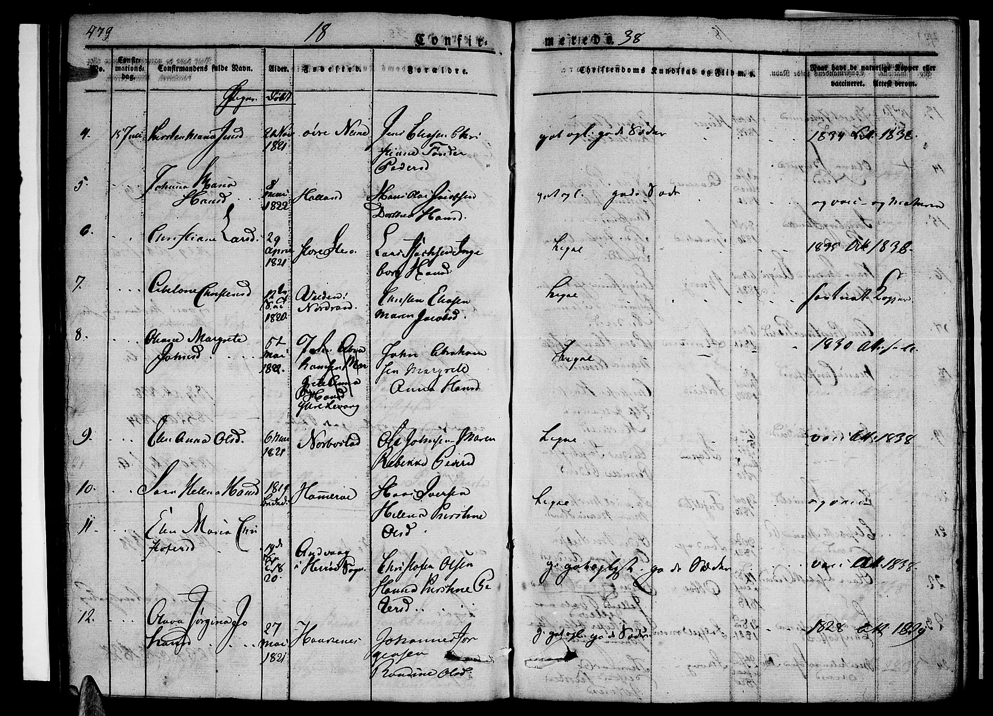 Ministerialprotokoller, klokkerbøker og fødselsregistre - Nordland, SAT/A-1459/838/L0548: Parish register (official) no. 838A06, 1829-1839, p. 479-480