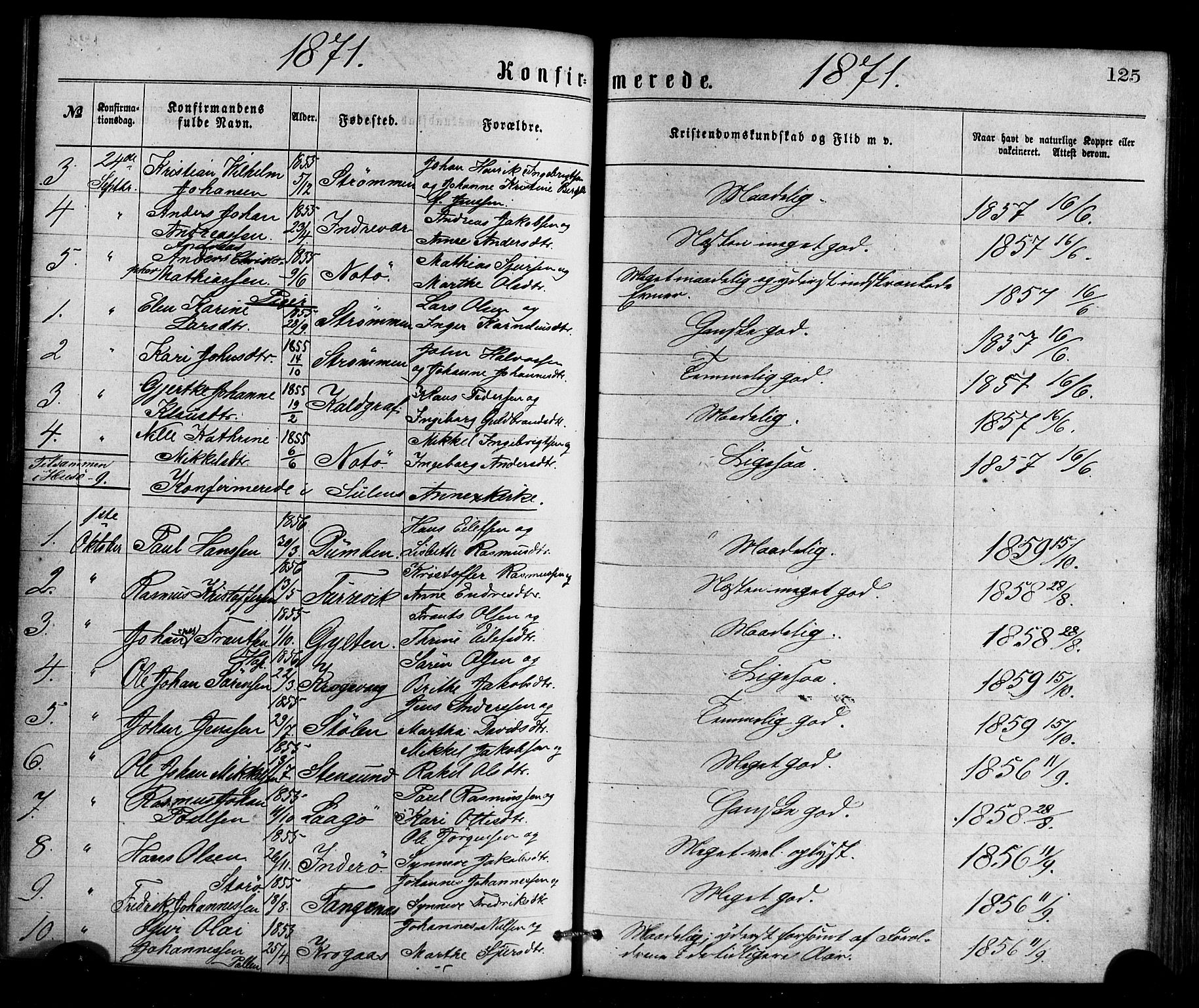 Gulen sokneprestembete, AV/SAB-A-80201/H/Haa/Haaa/L0023: Parish register (official) no. A 23, 1870-1880, p. 125