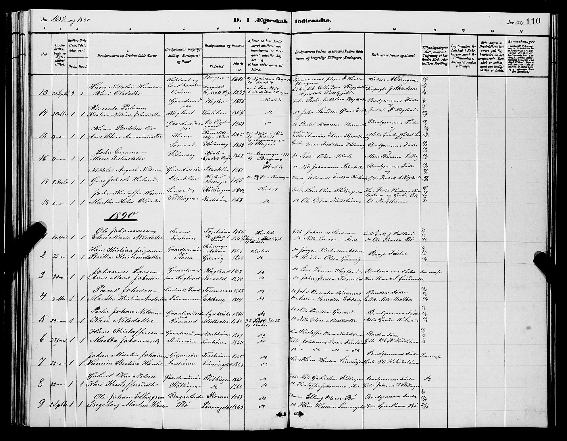 Os sokneprestembete, SAB/A-99929: Parish register (copy) no. A 2, 1880-1896, p. 110